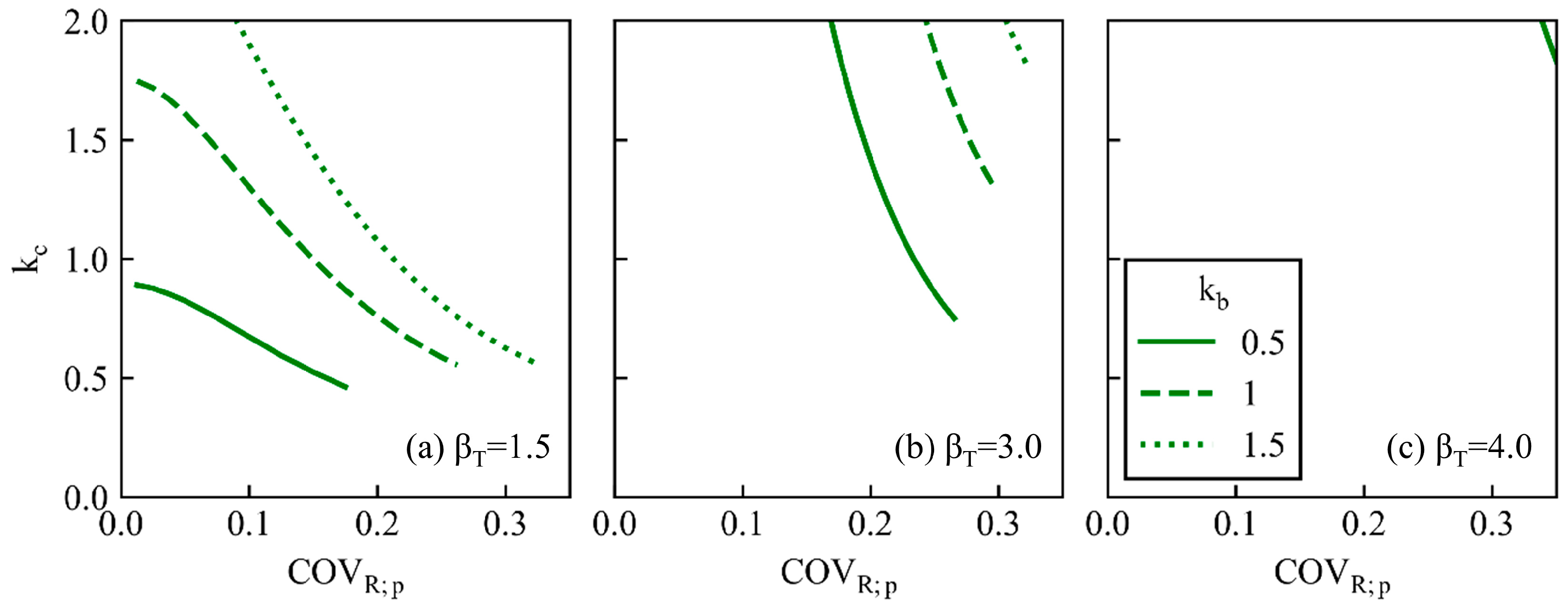 Applsci 13 10216 g015