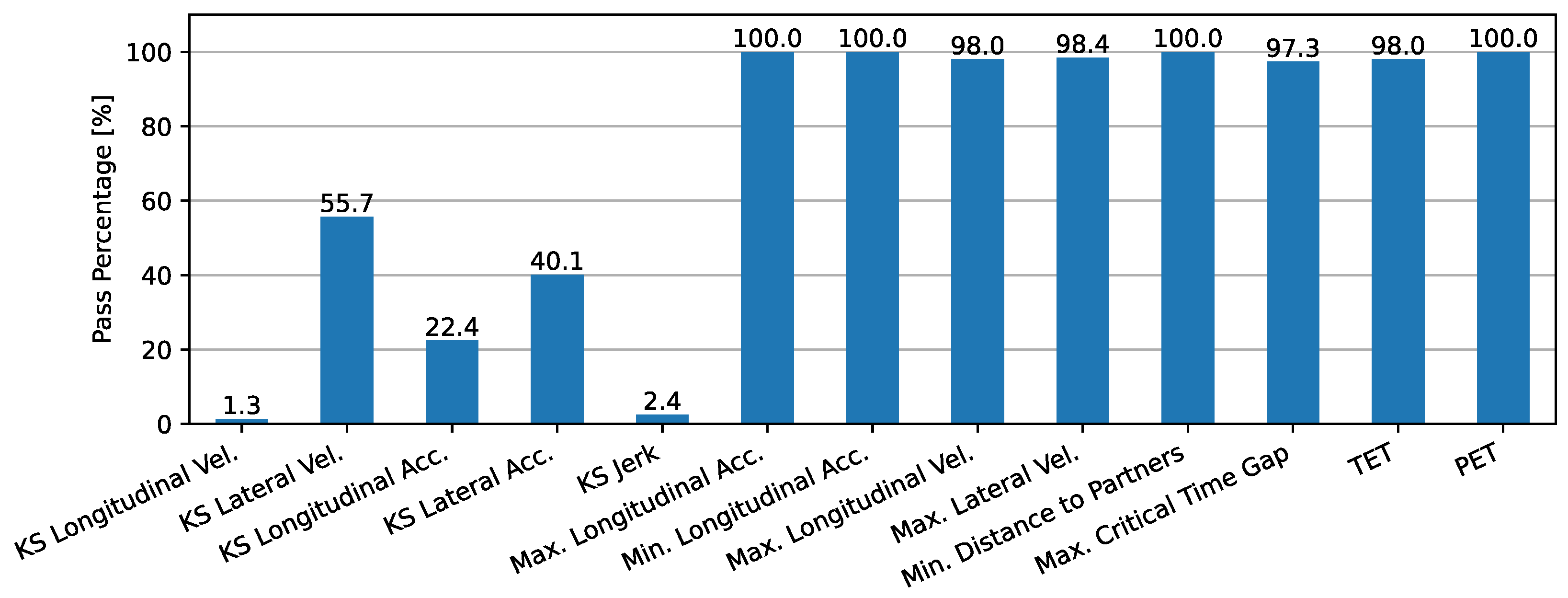 Applsci 13 10218 g008