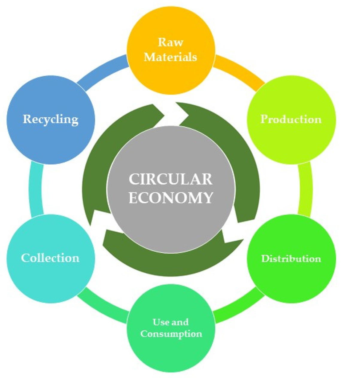 Applsci 13 10219 g001