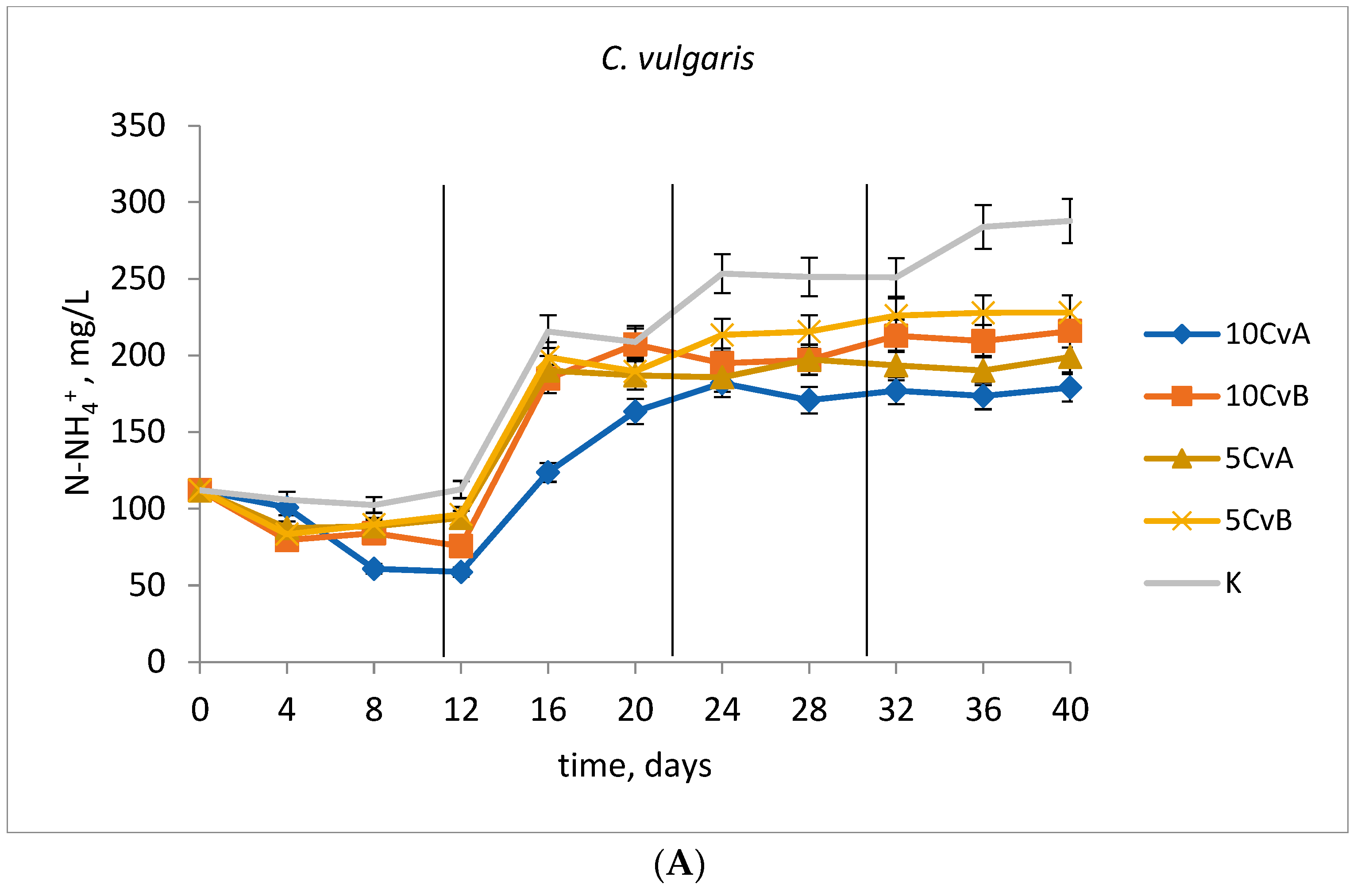 Applsci 13 10220 g001a