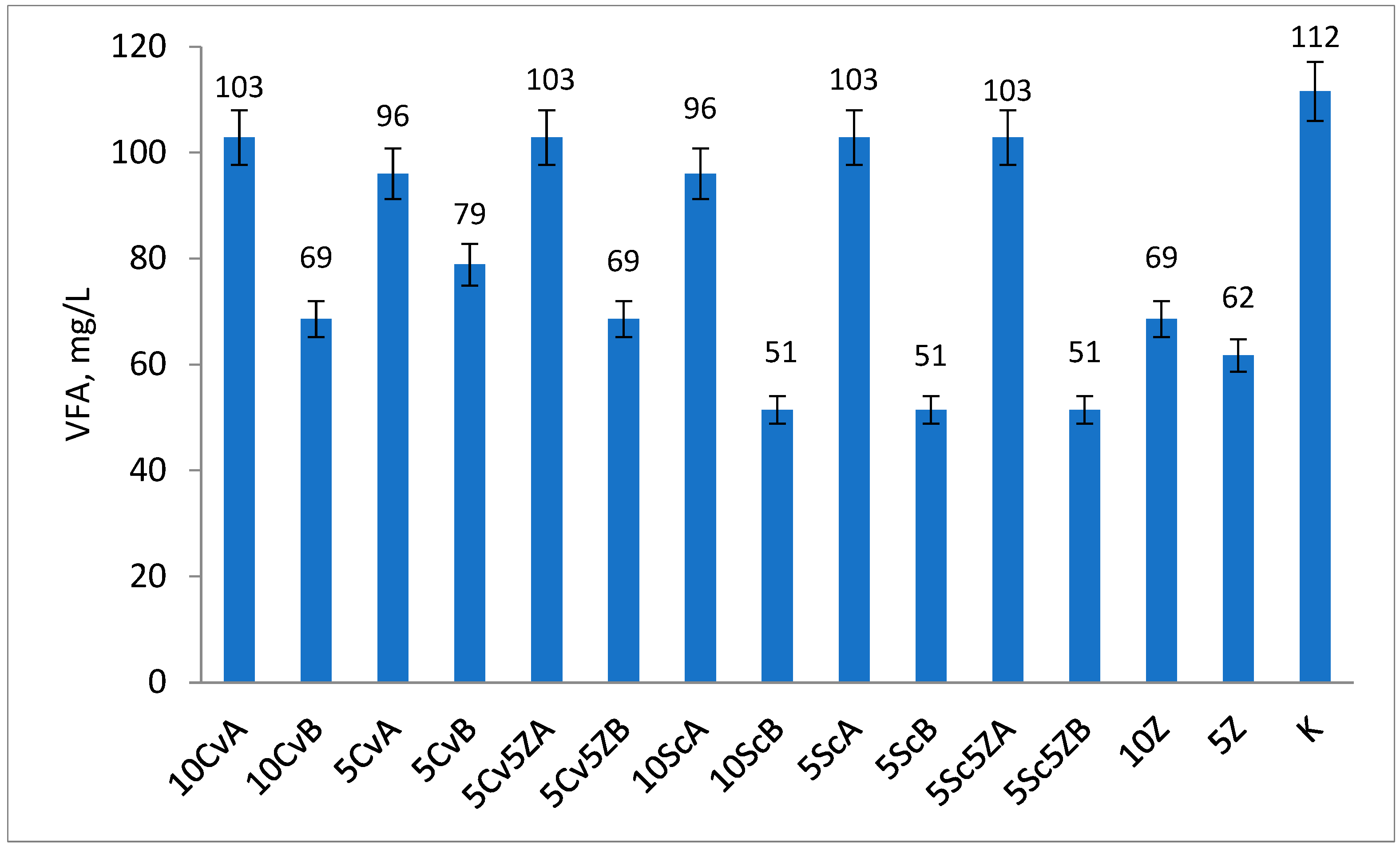 Applsci 13 10220 g002