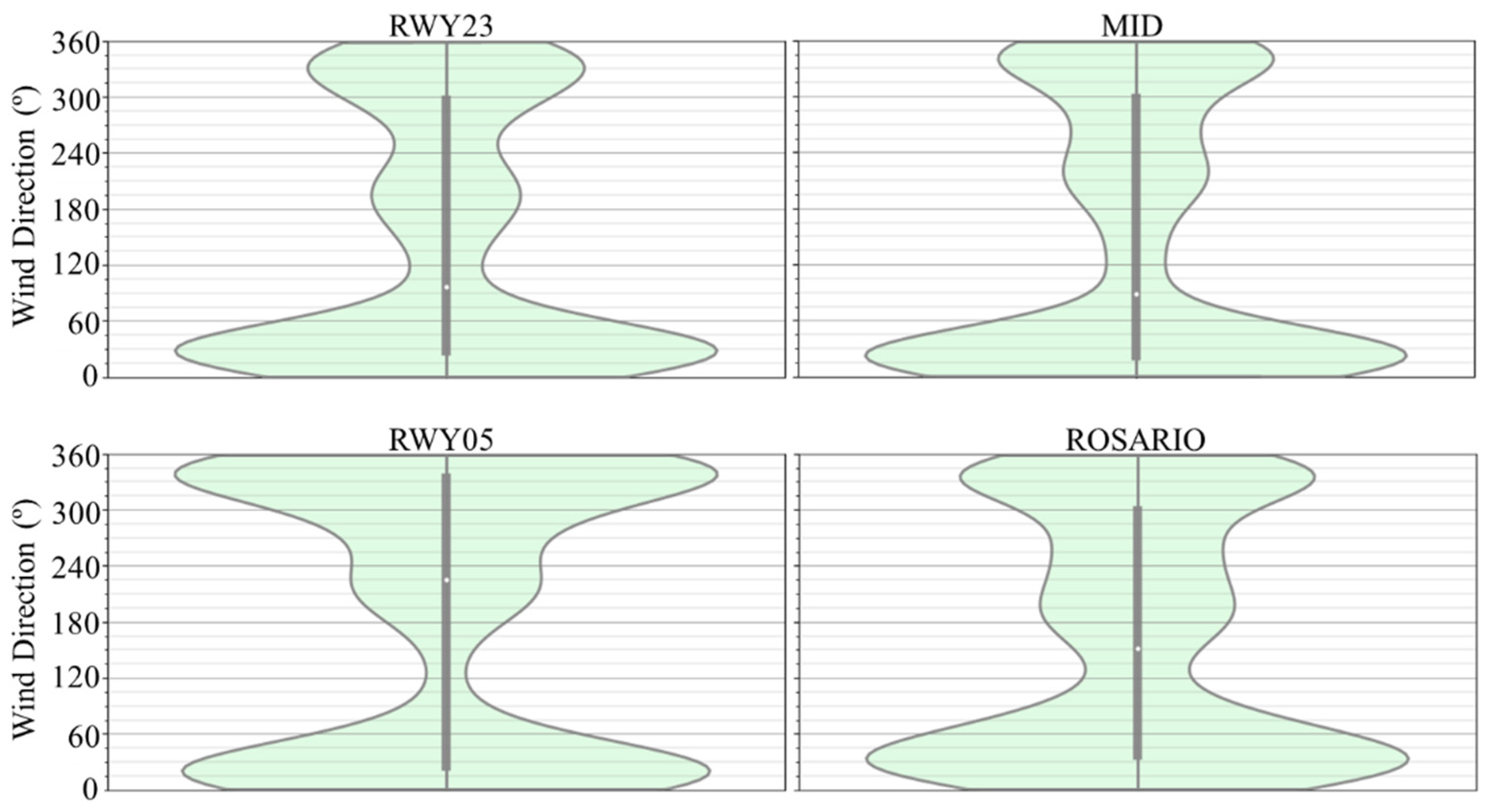 Applsci 13 10221 g002 Applsci 13 10221 g002
