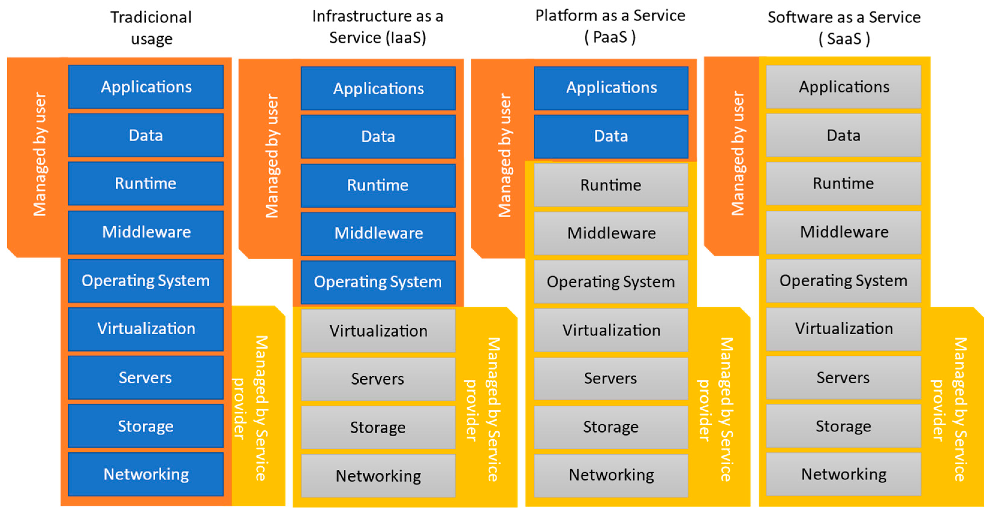 Applsci 13 10223 g003