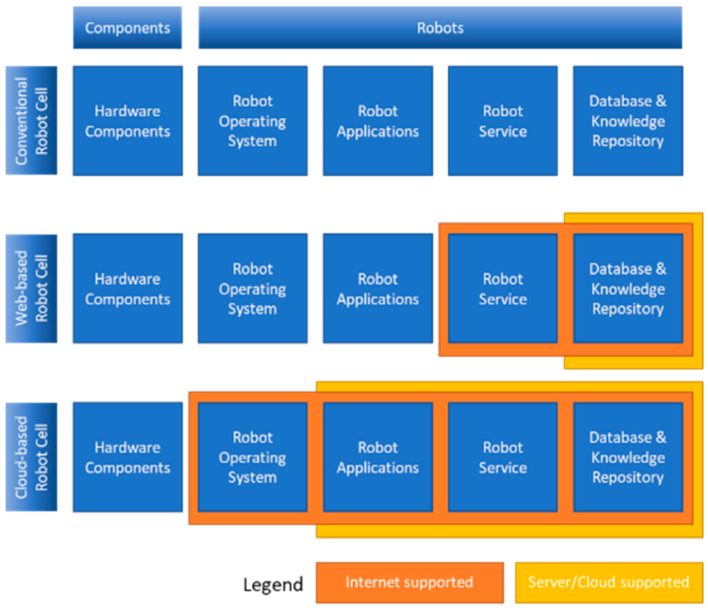 Applsci 13 10223 g005