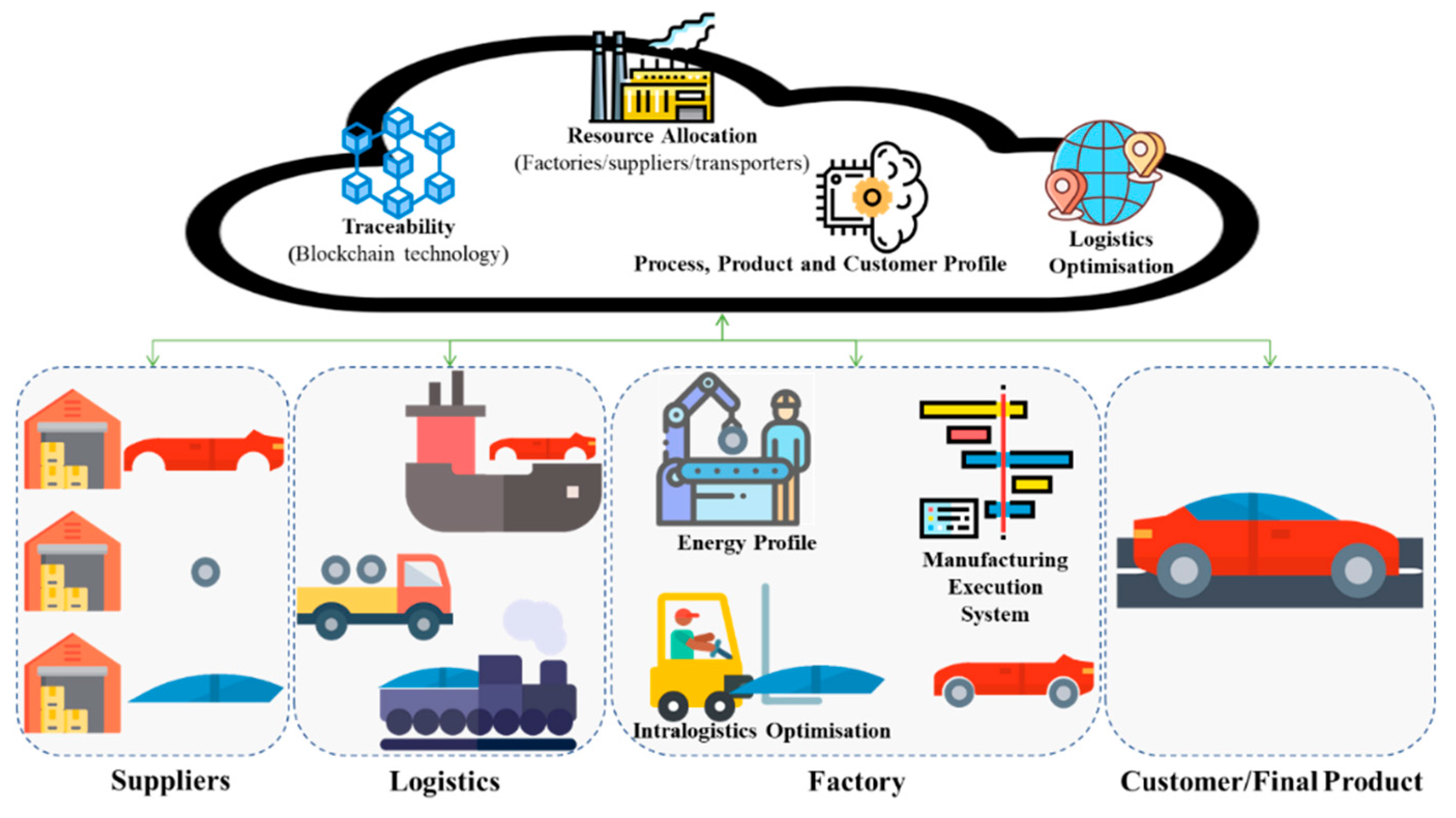 Applsci 13 10223 g006