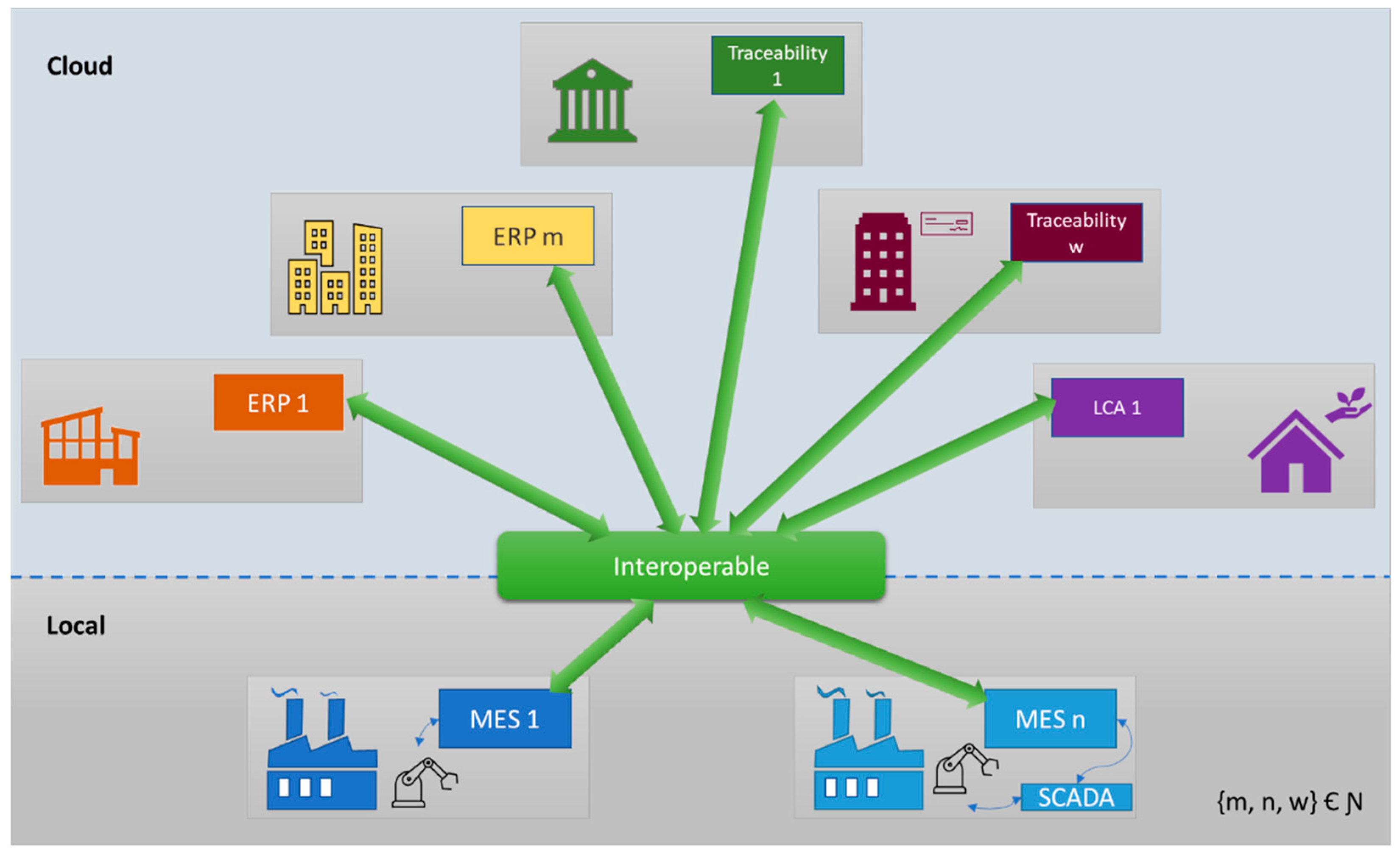 Applsci 13 10223 g007