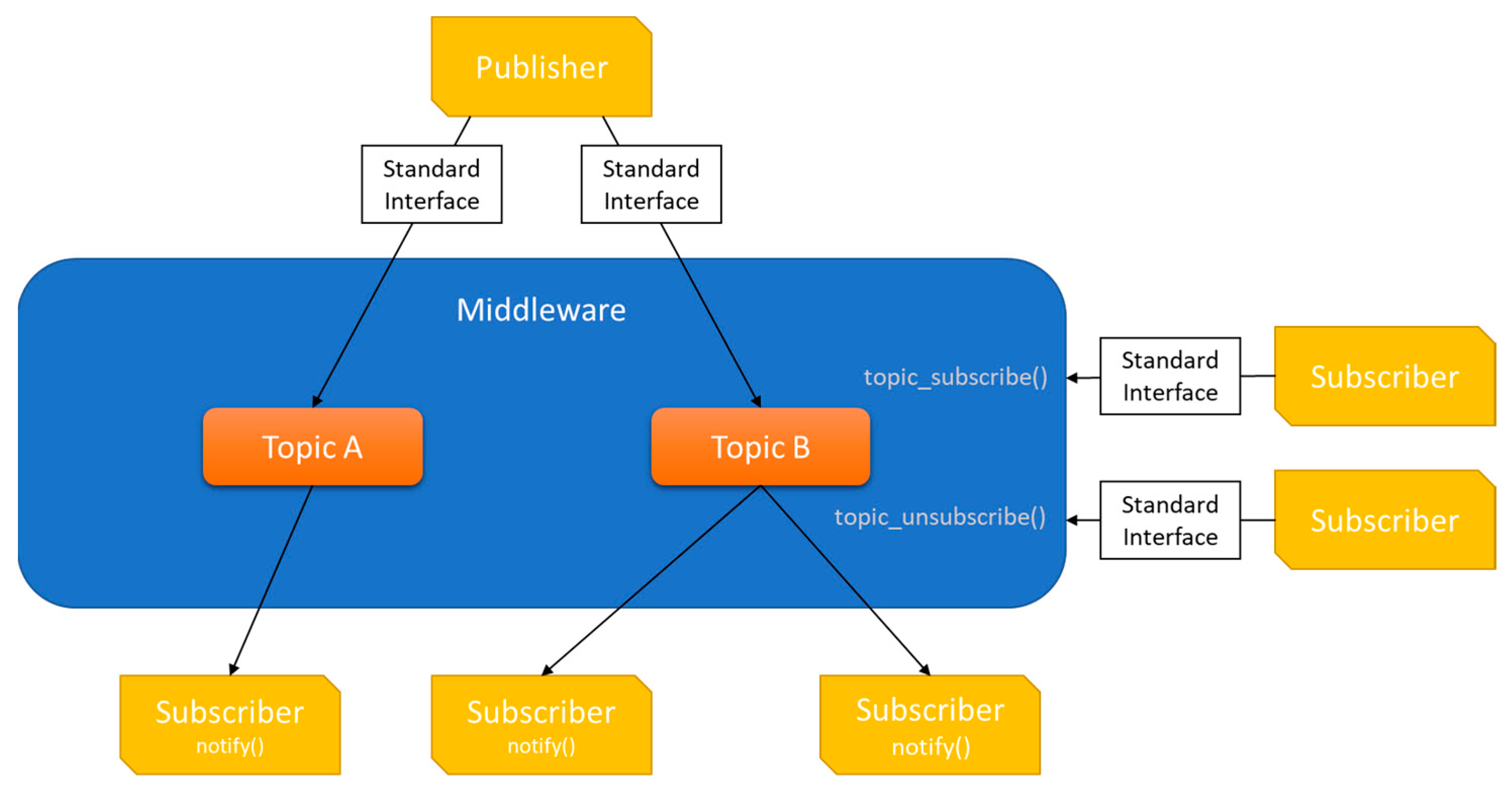 Applsci 13 10223 g012