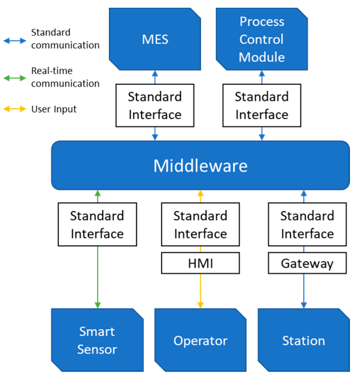 Applsci 13 10223 g013