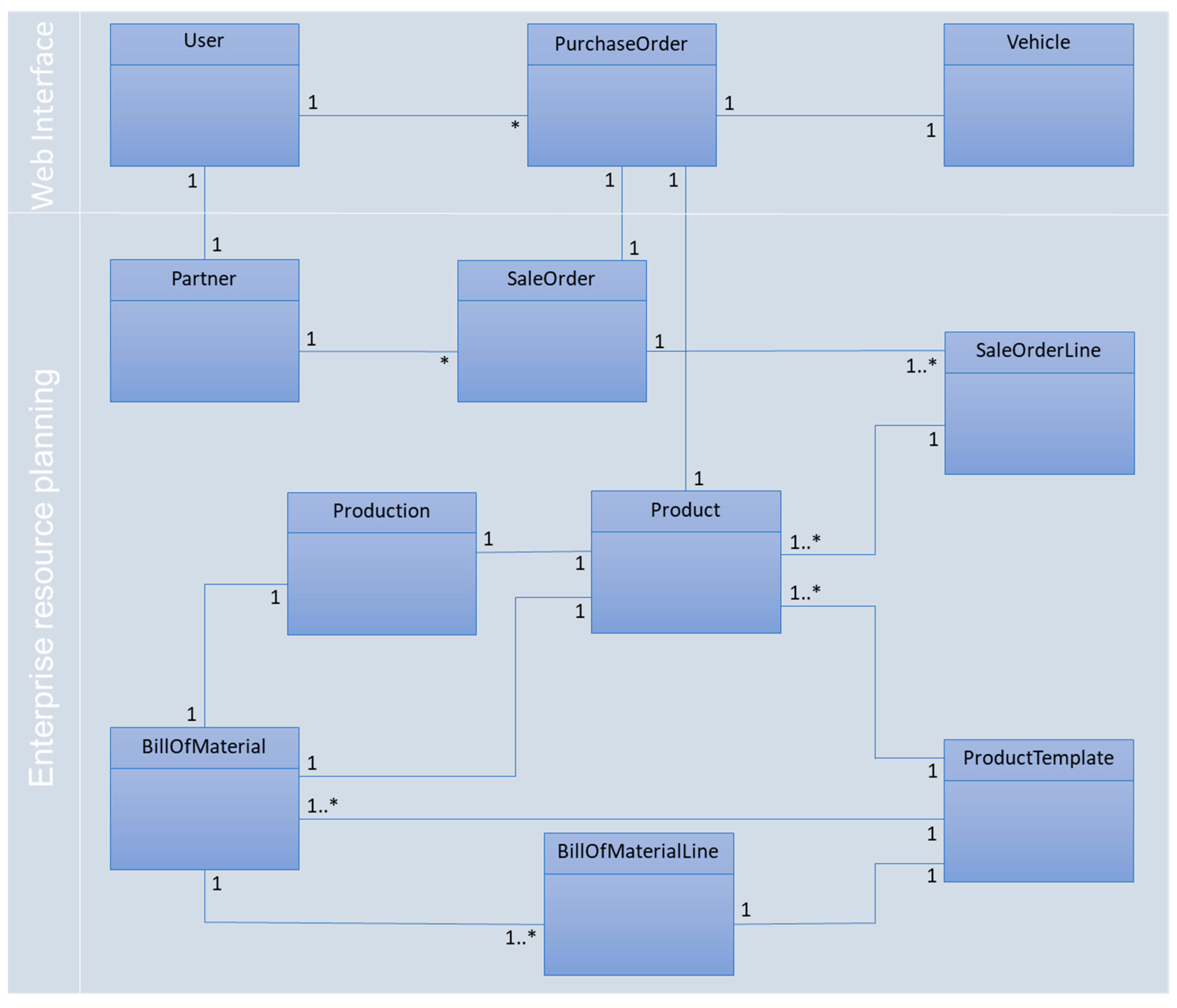 Applsci 13 10223 g015