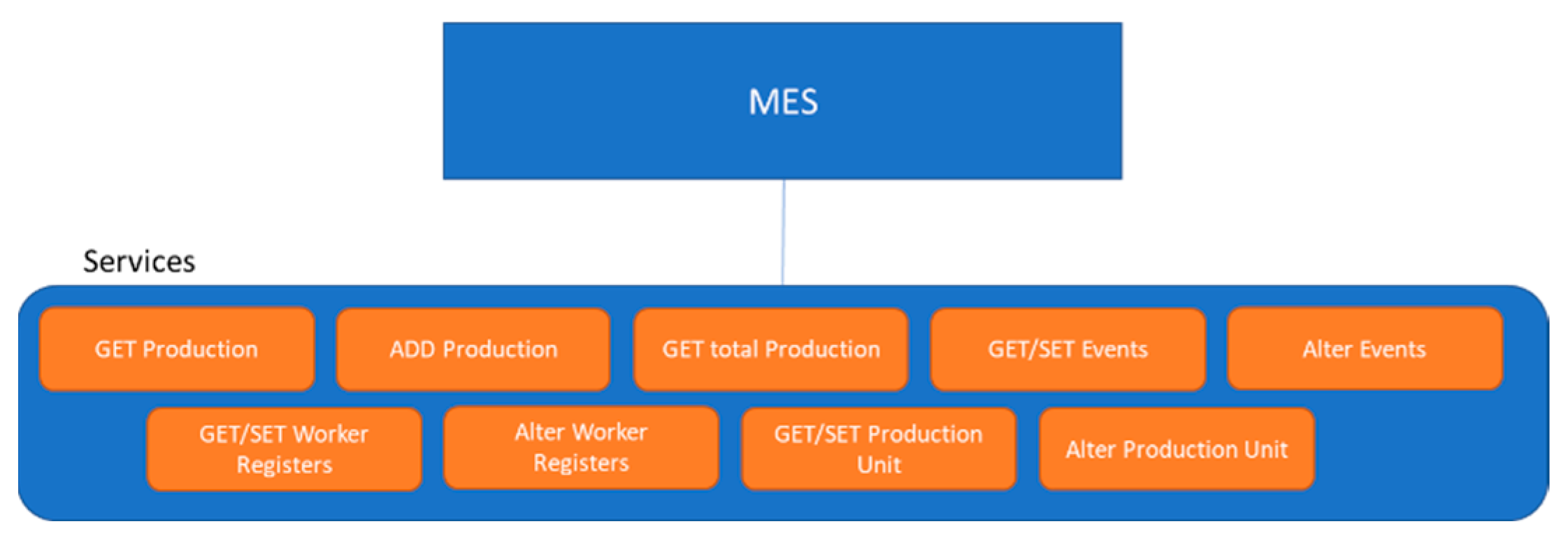 Applsci 13 10223 g022
