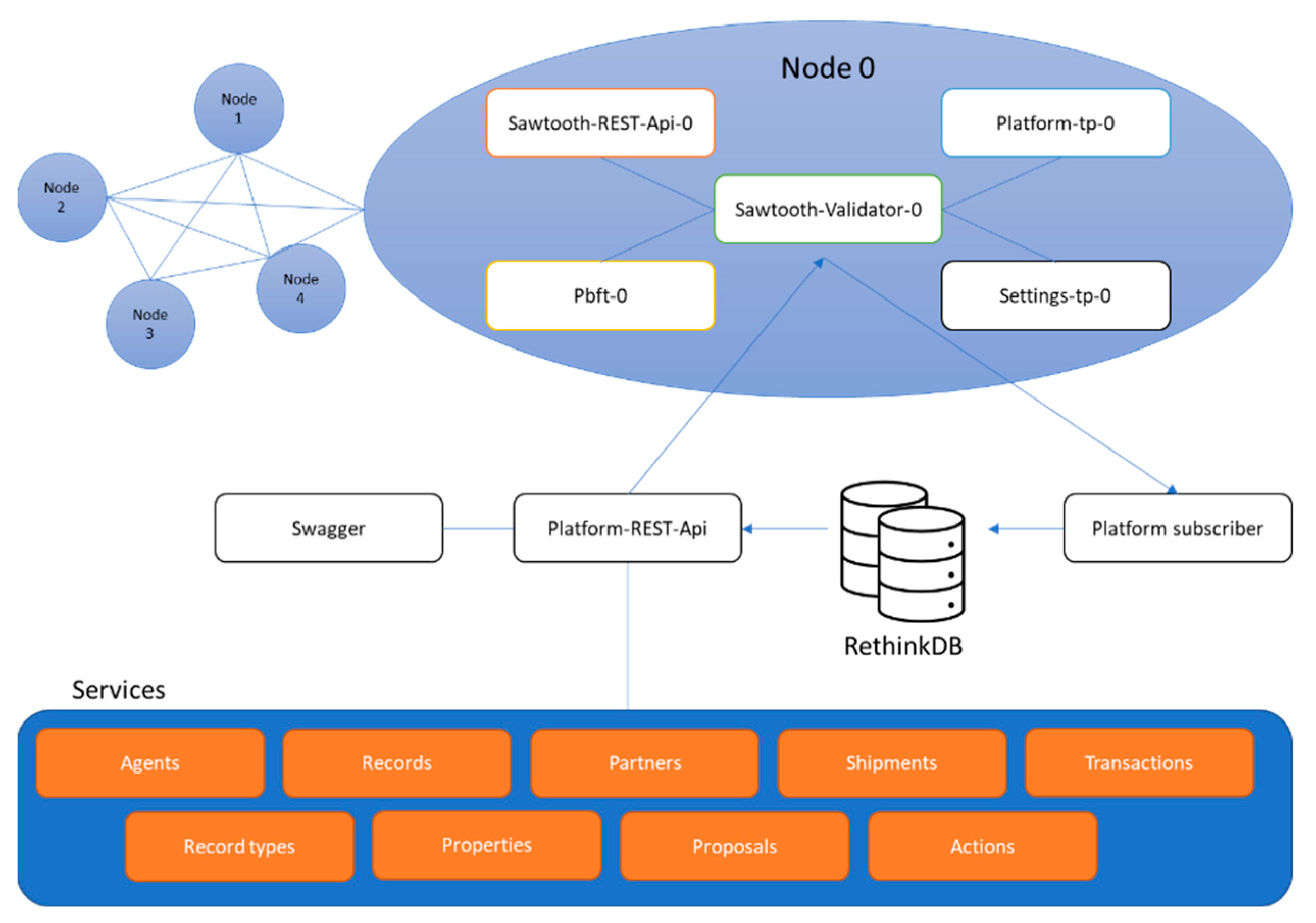 Applsci 13 10223 g023