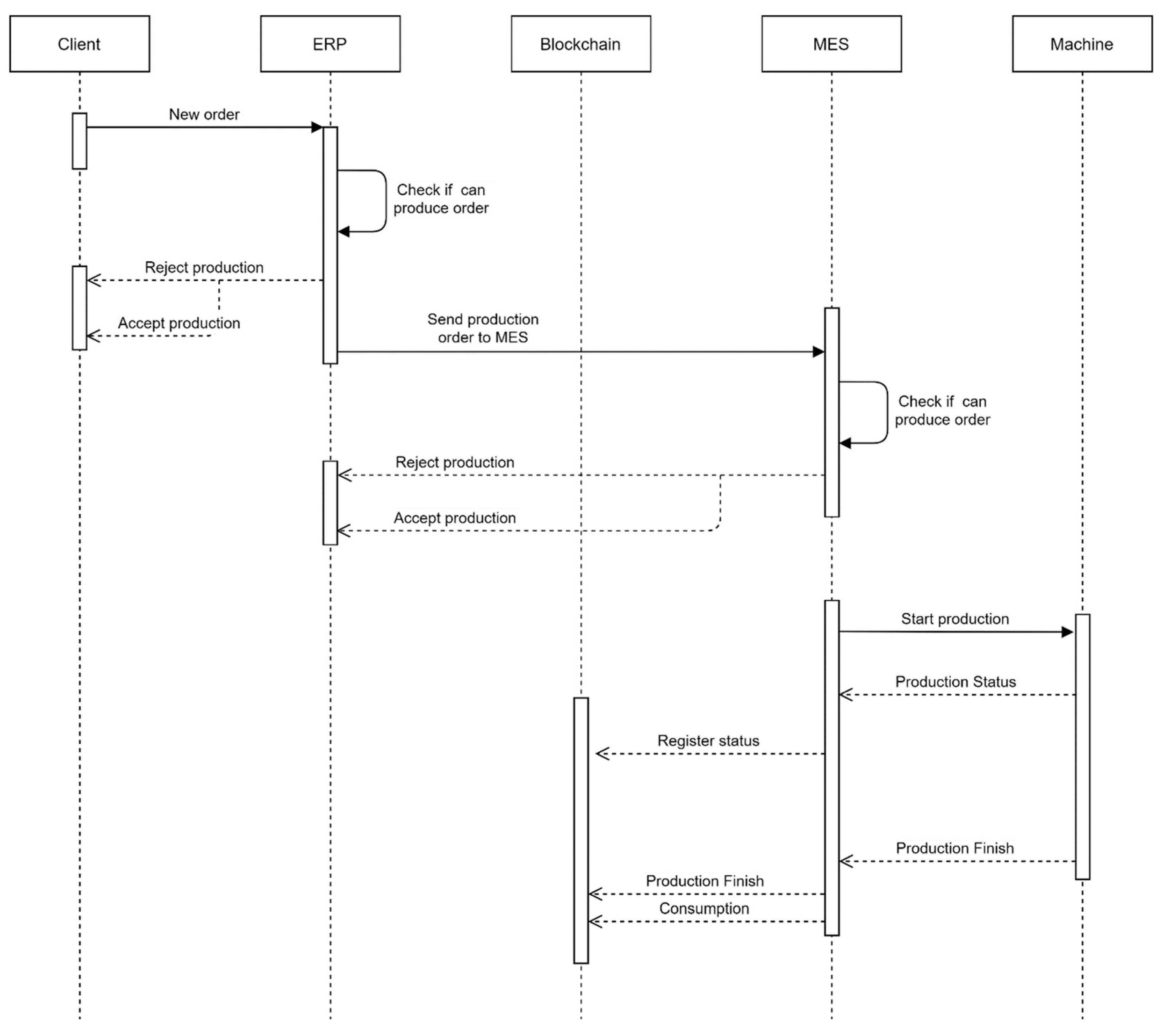 Applsci 13 10223 g024