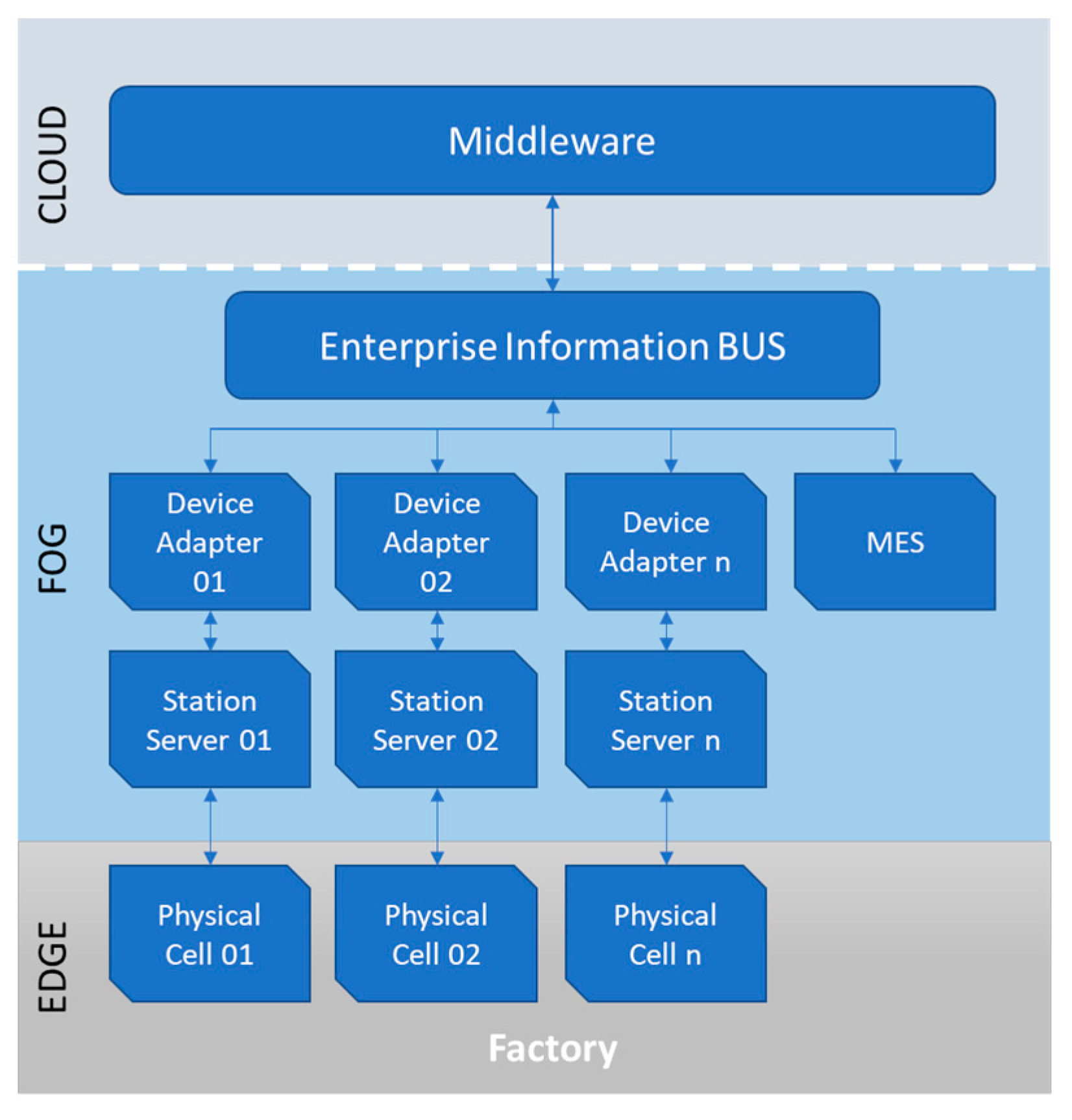 Applsci 13 10223 g034