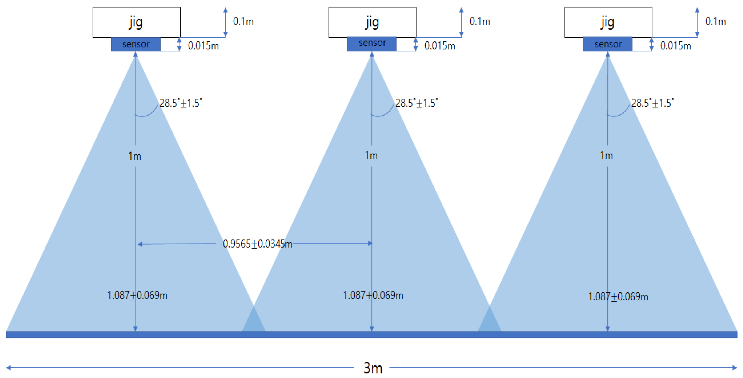 Applsci 13 10224 g003