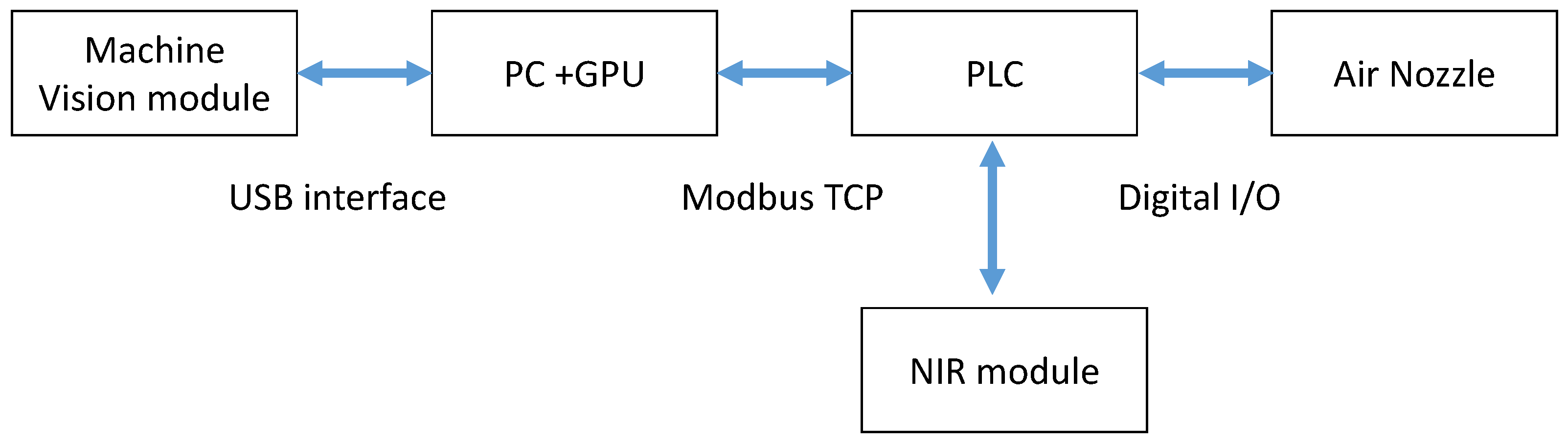 Applsci 13 10224 g008