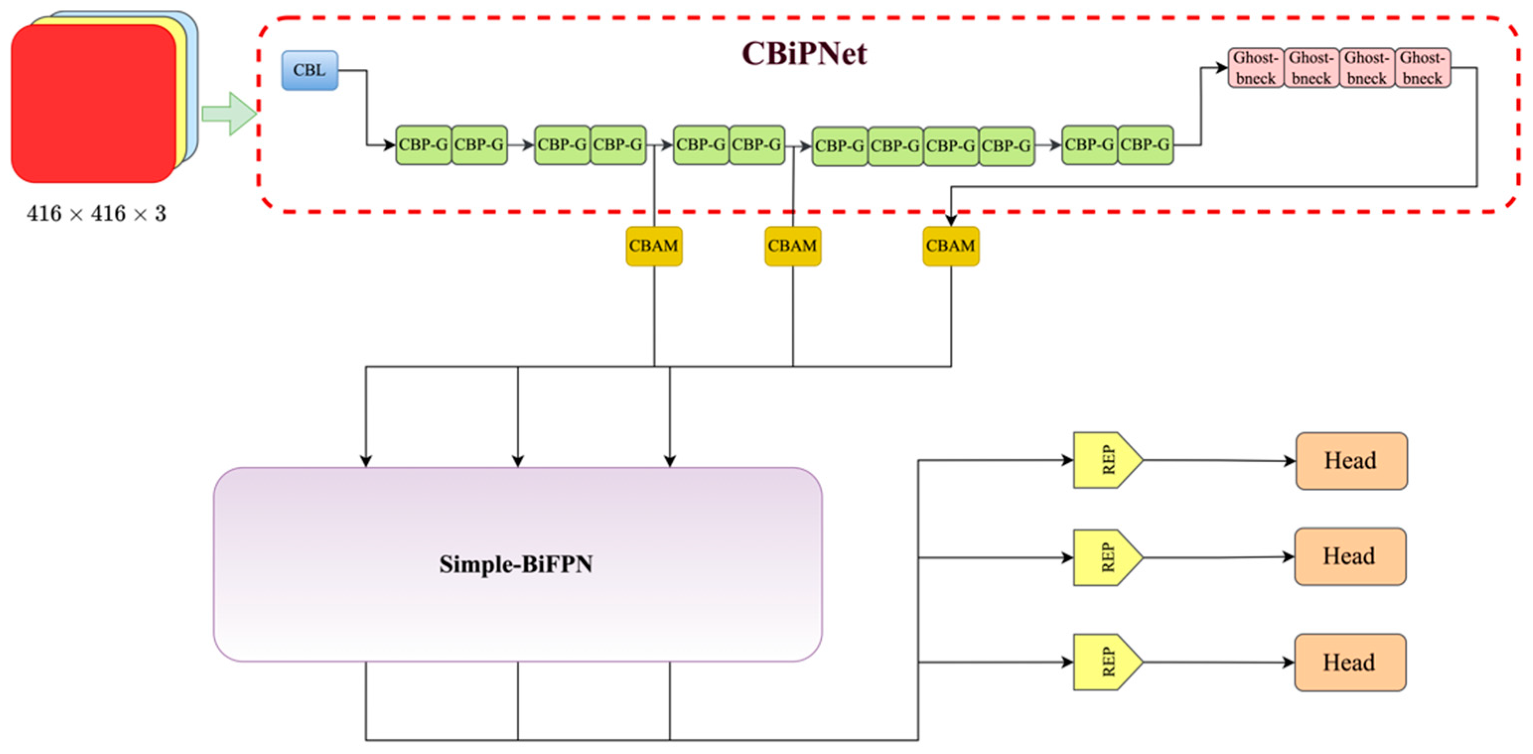 Applsci 13 10225 g002 Applsci 13 10225 g002