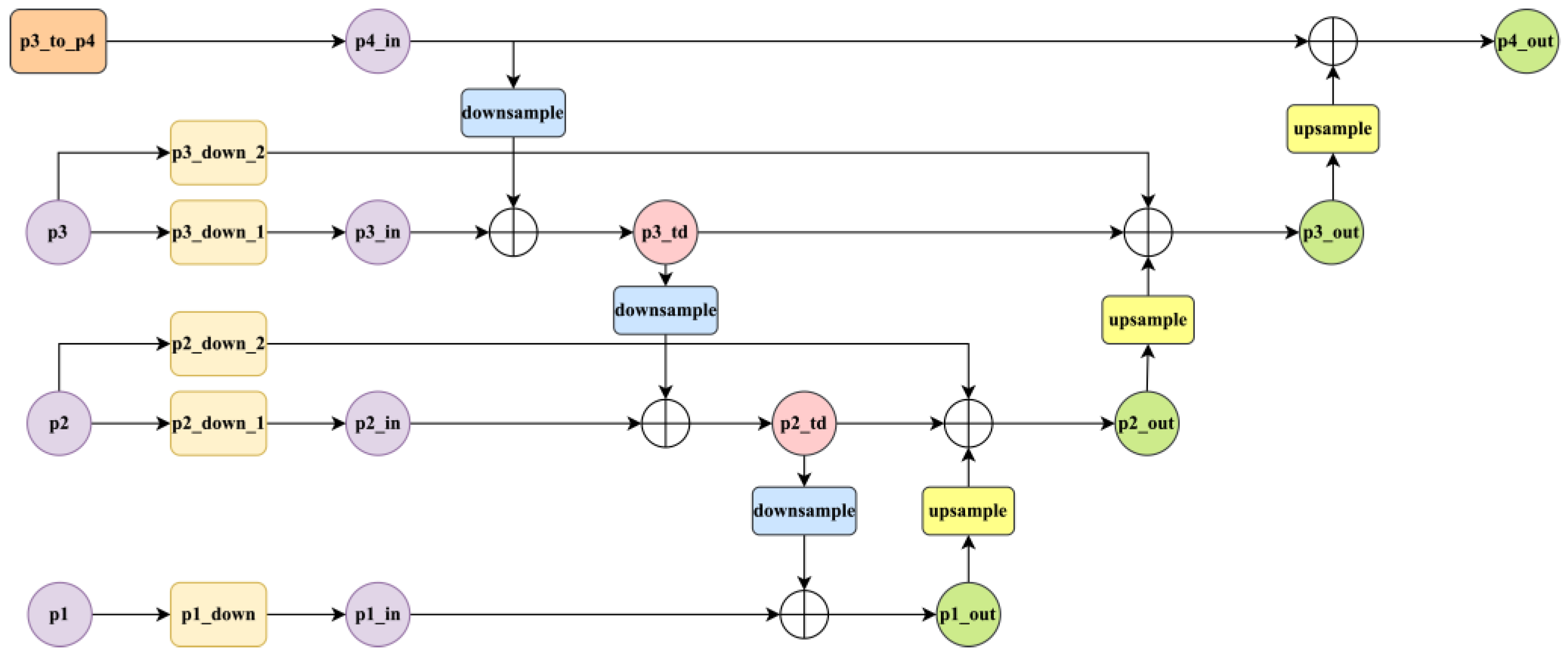Applsci 13 10225 g007 Applsci 13 10225 g007
