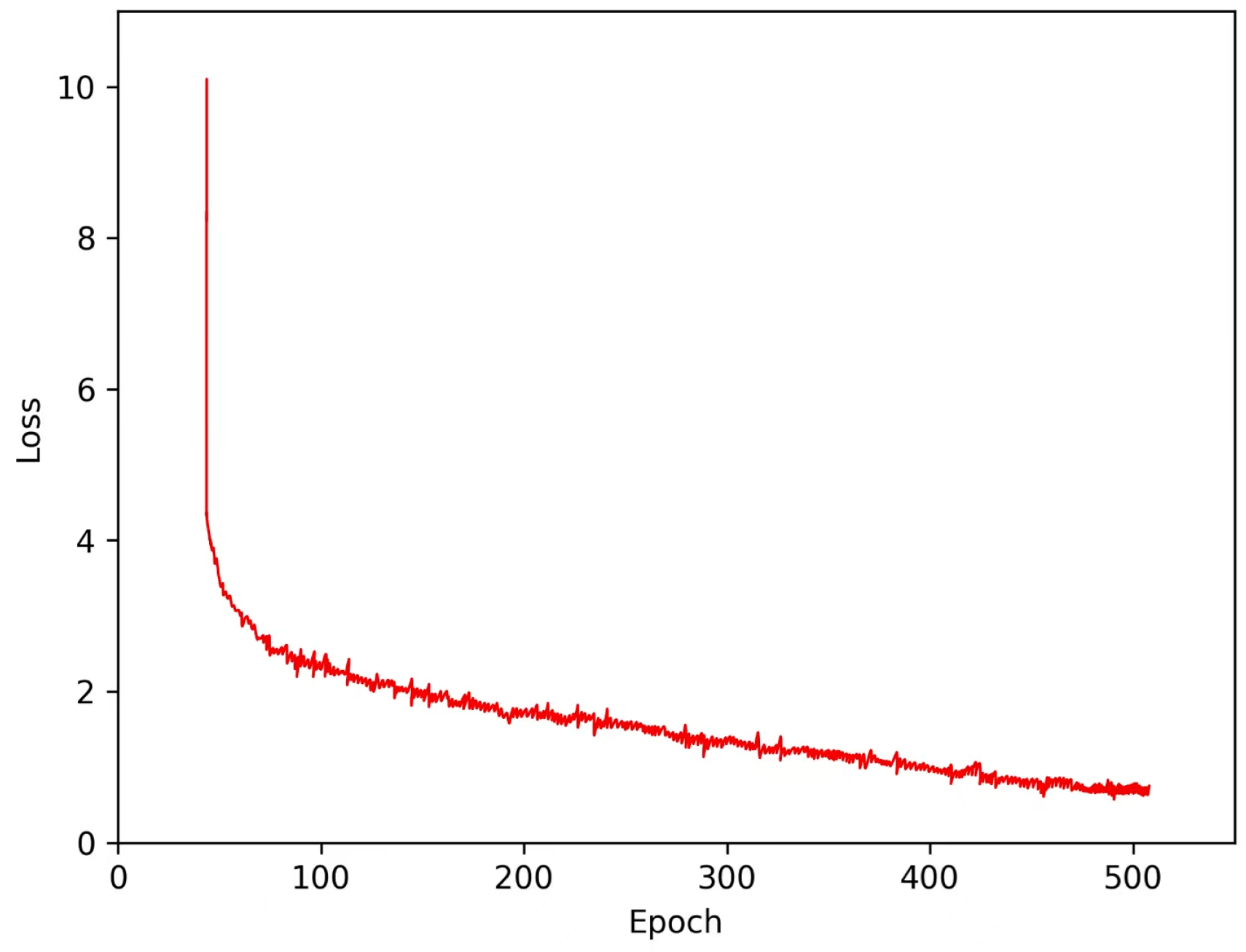 Applsci 13 10225 g011 Applsci 13 10225 g011