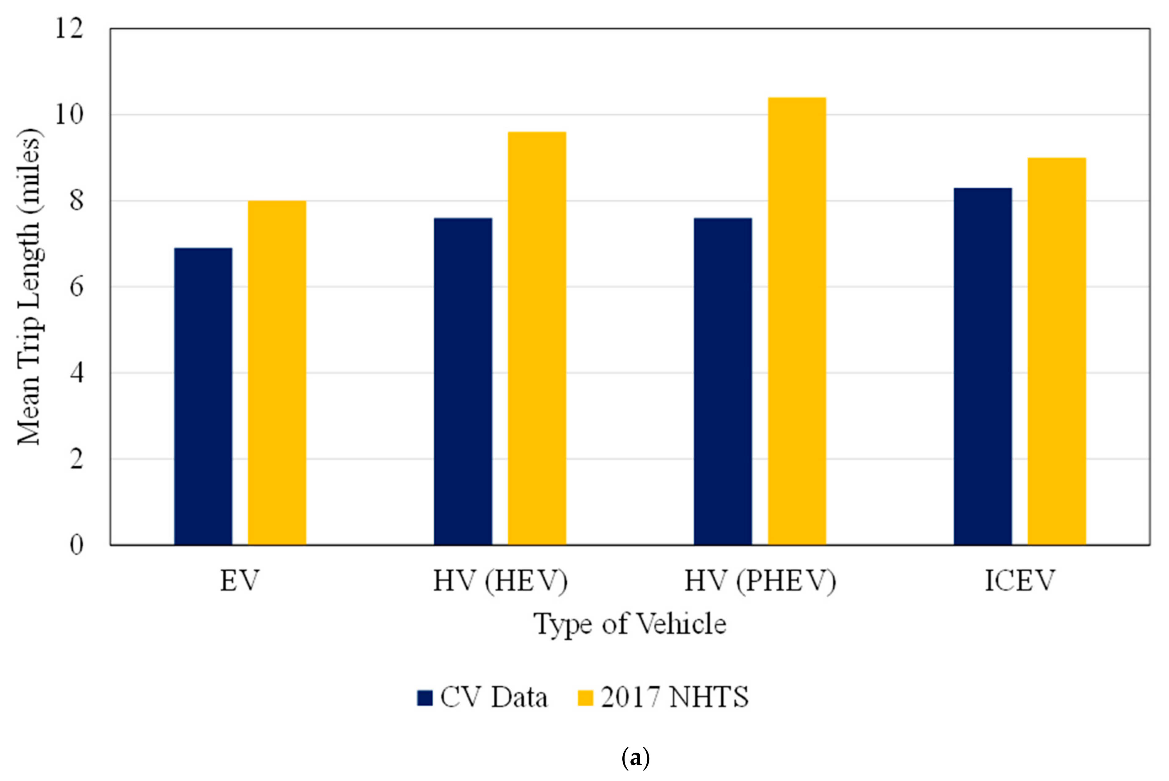 Applsci 13 10228 g001a