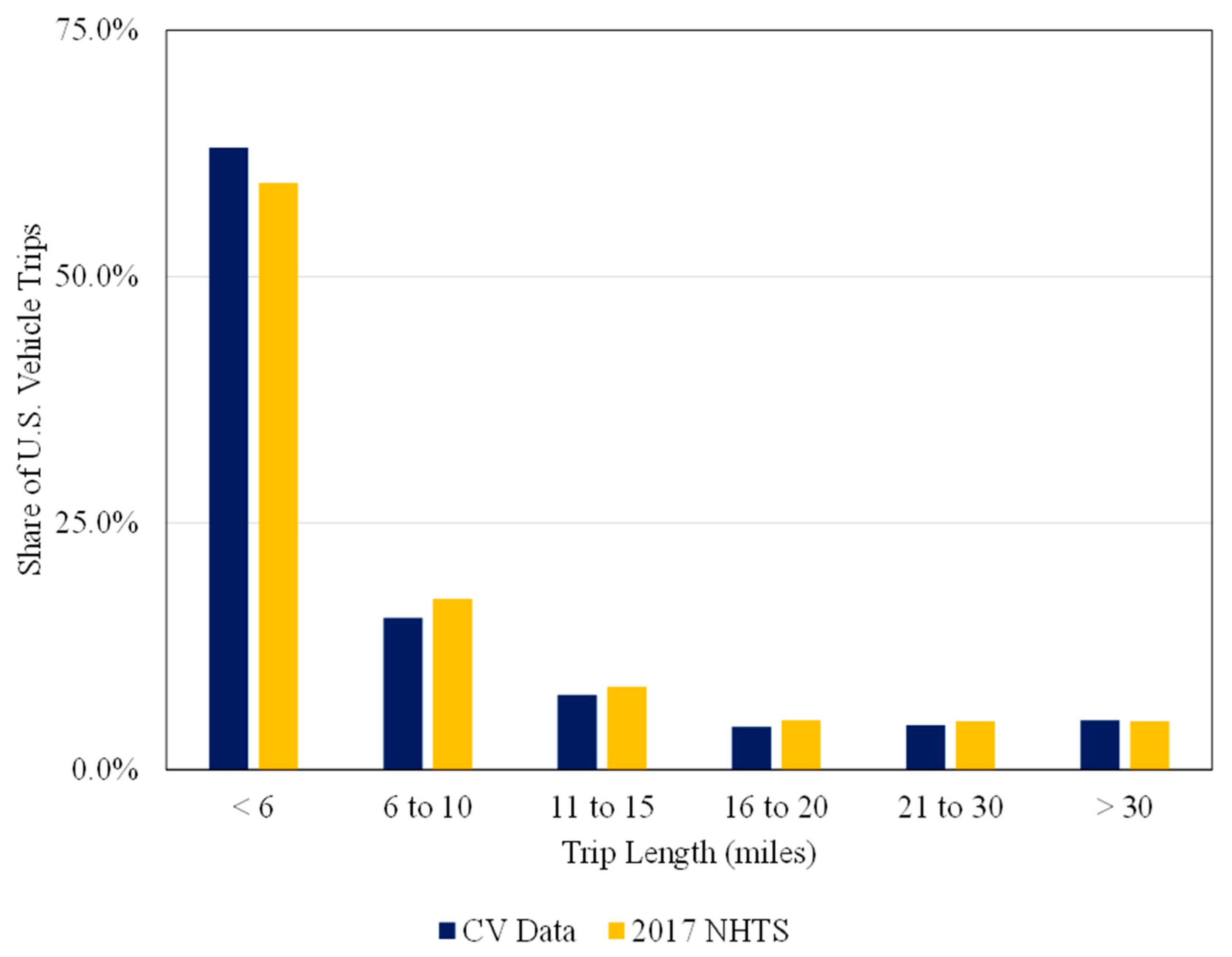 Applsci 13 10228 g002