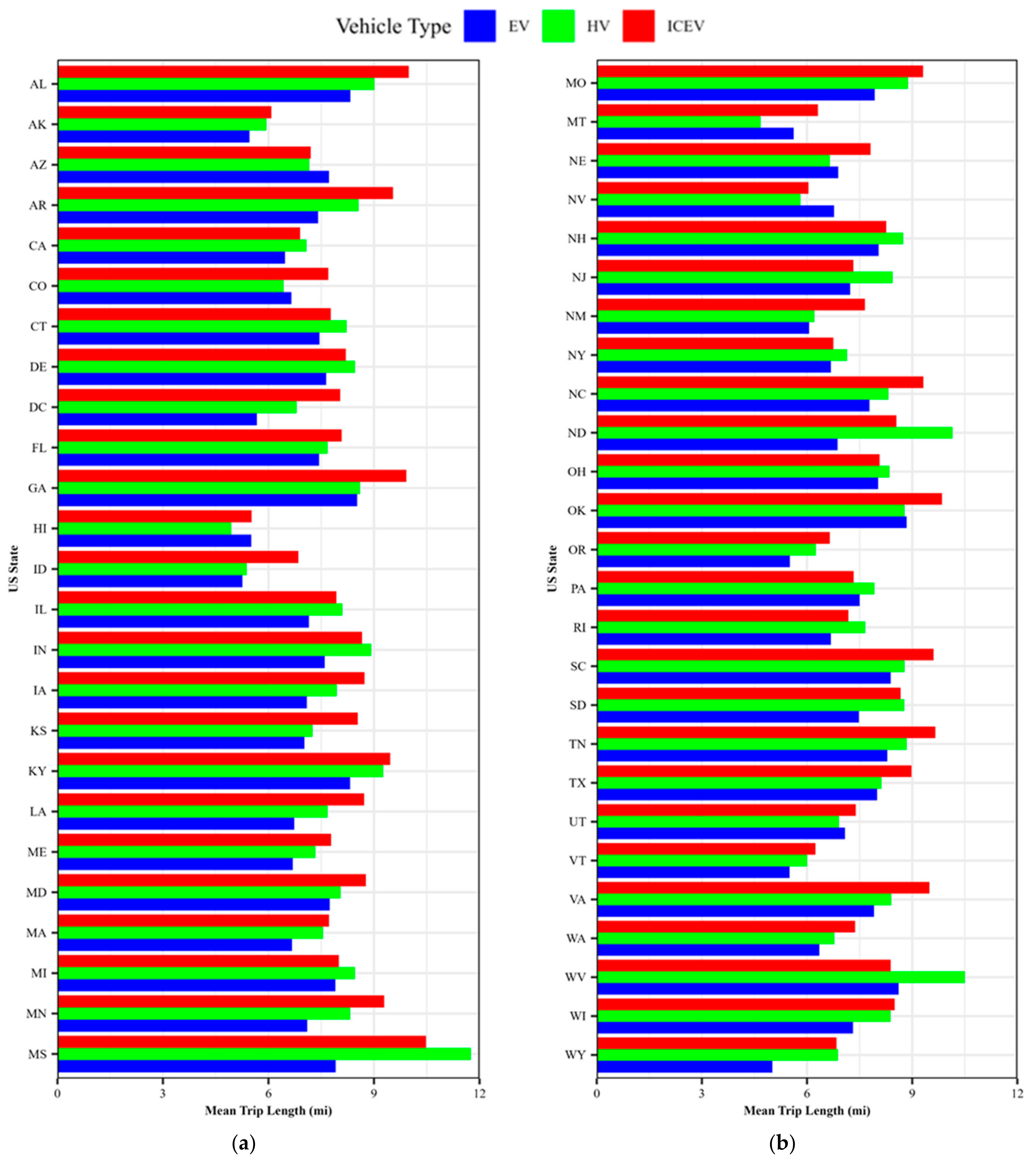 Applsci 13 10228 g004