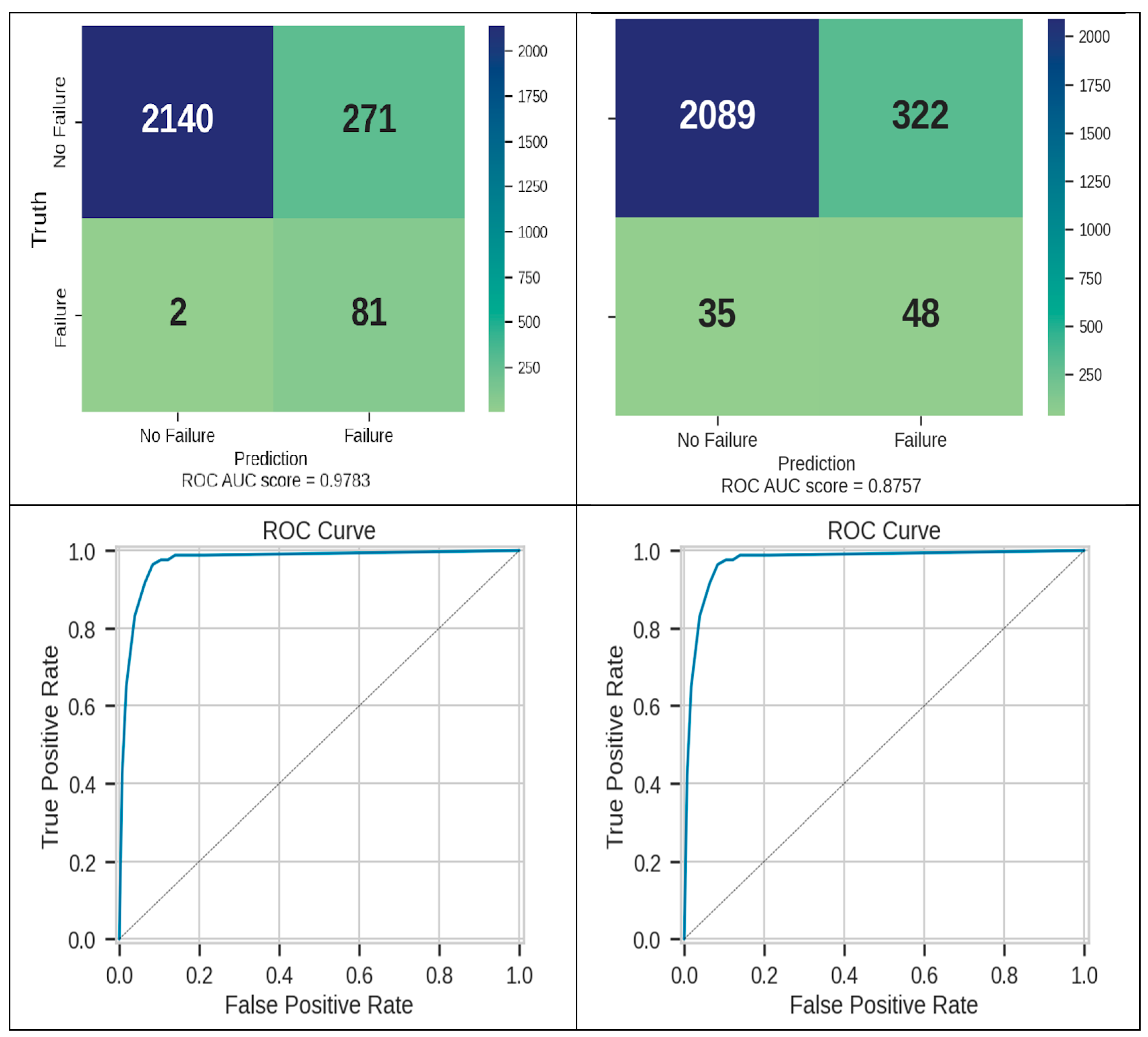 Applsci 13 10229 g003