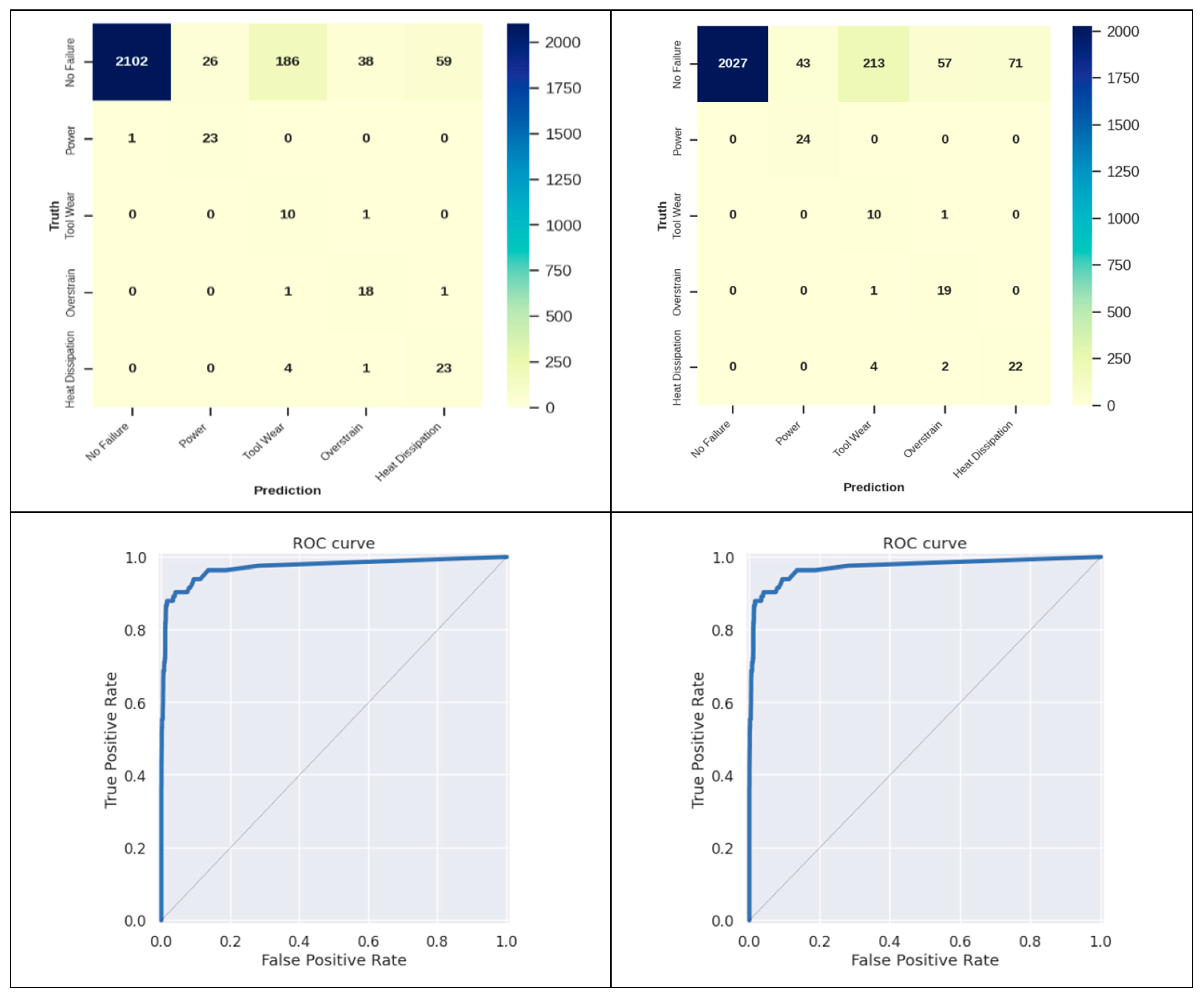Applsci 13 10229 g004