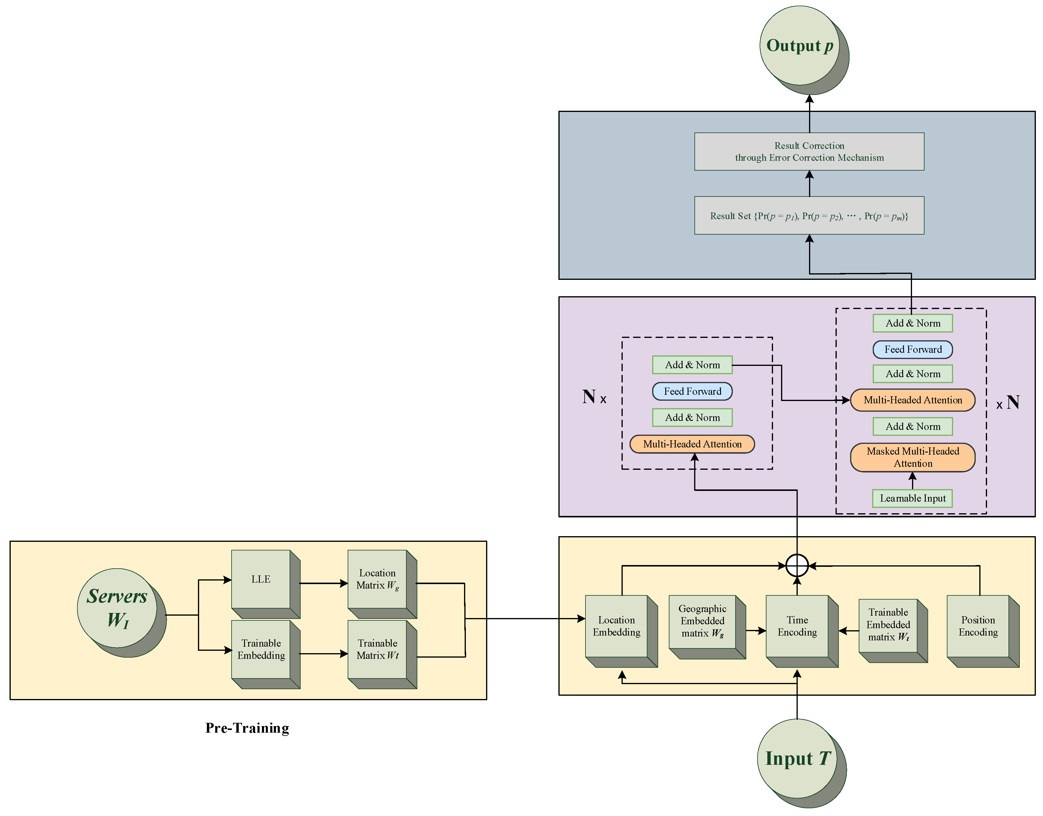 Applsci 13 10232 g003