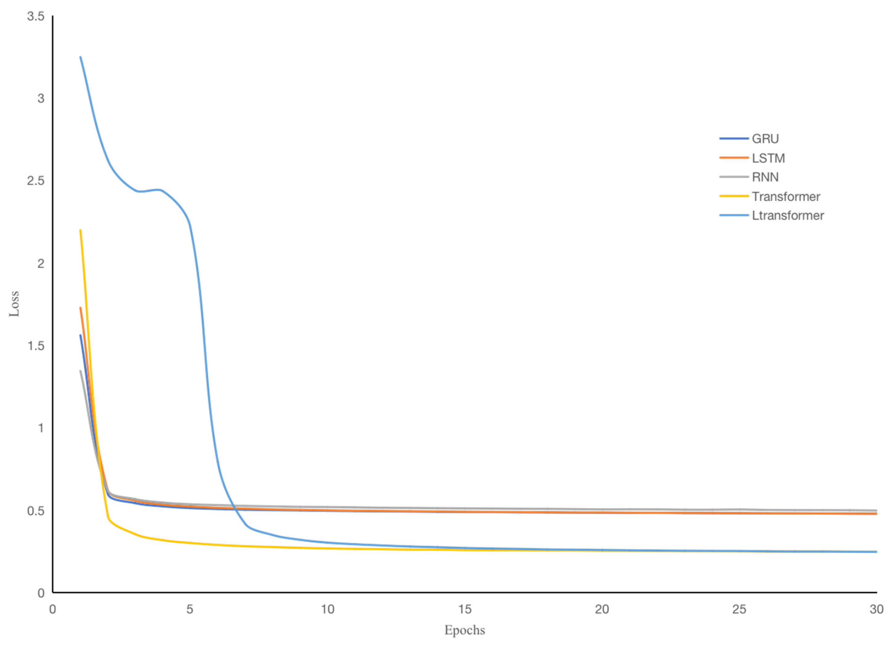 Applsci 13 10232 g006