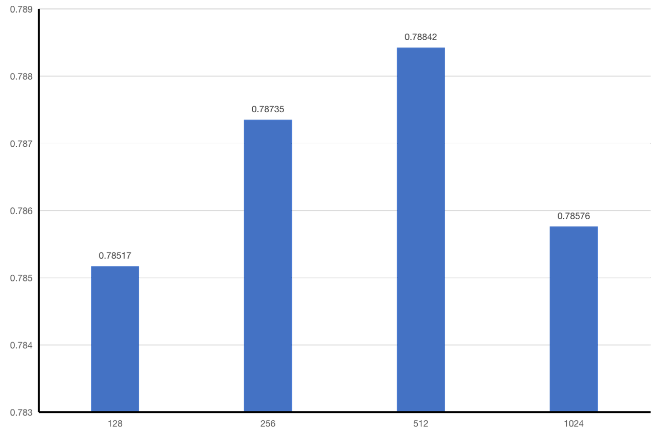 Applsci 13 10232 g007