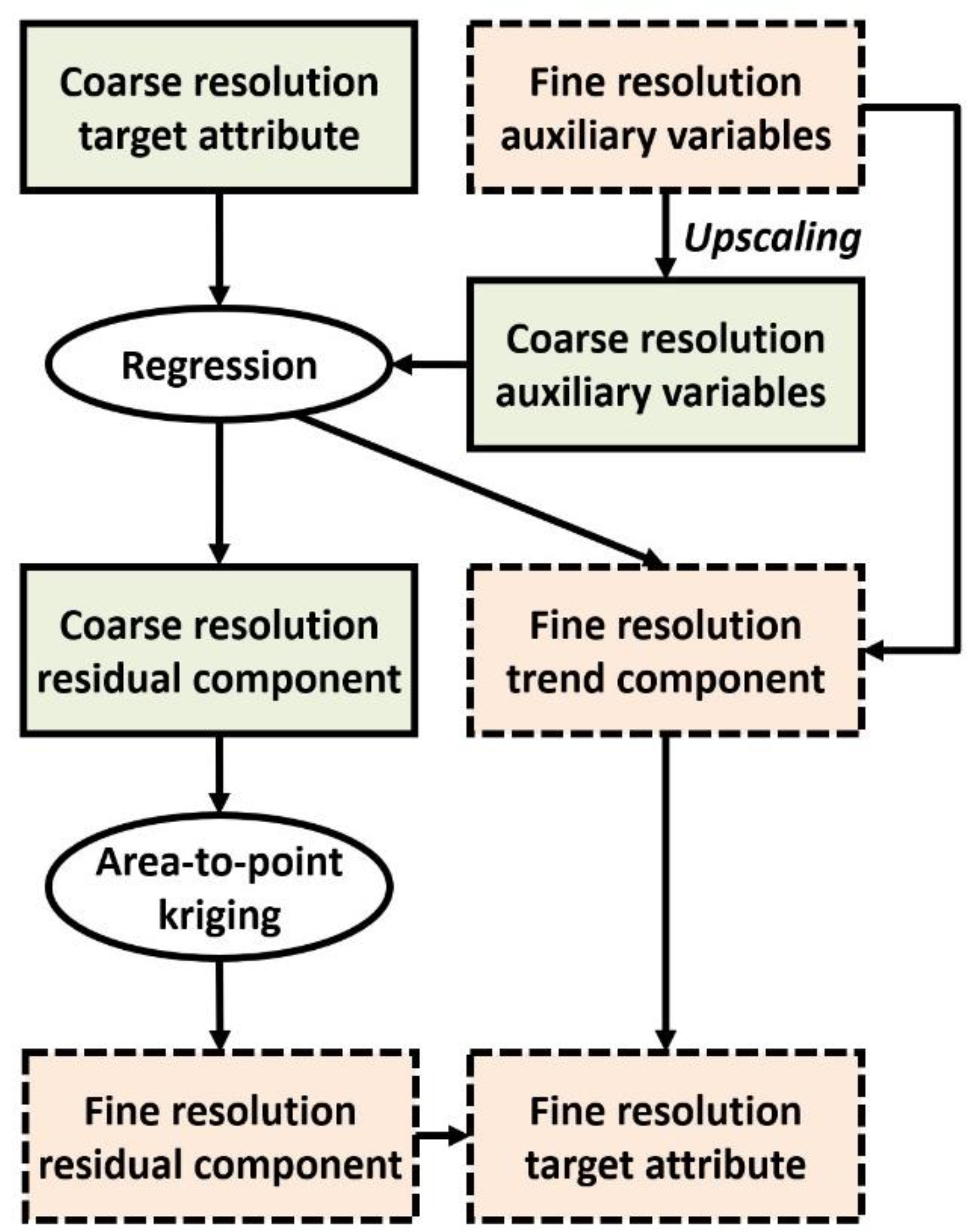 Applsci 13 10233 g001