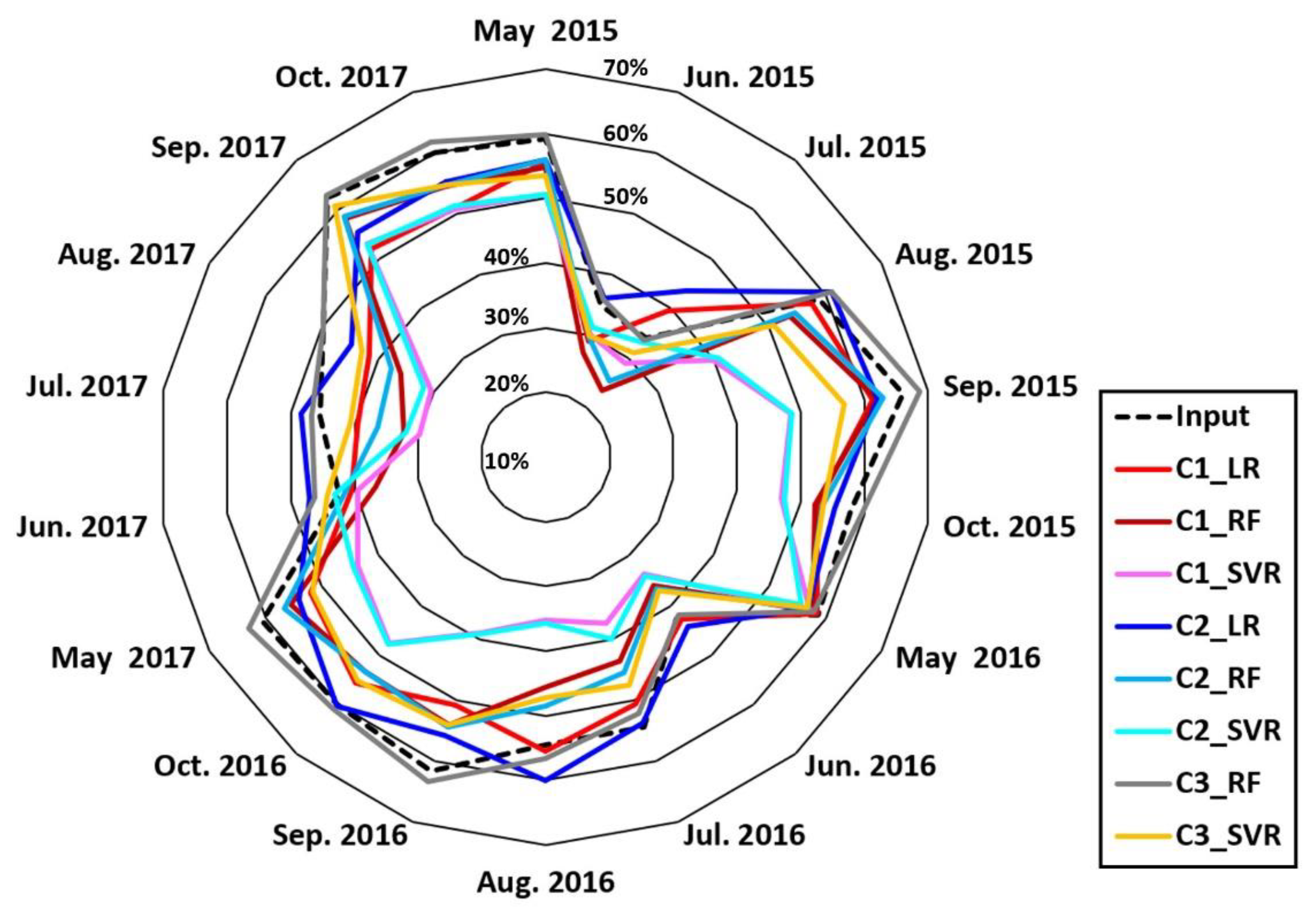 Applsci 13 10233 g003