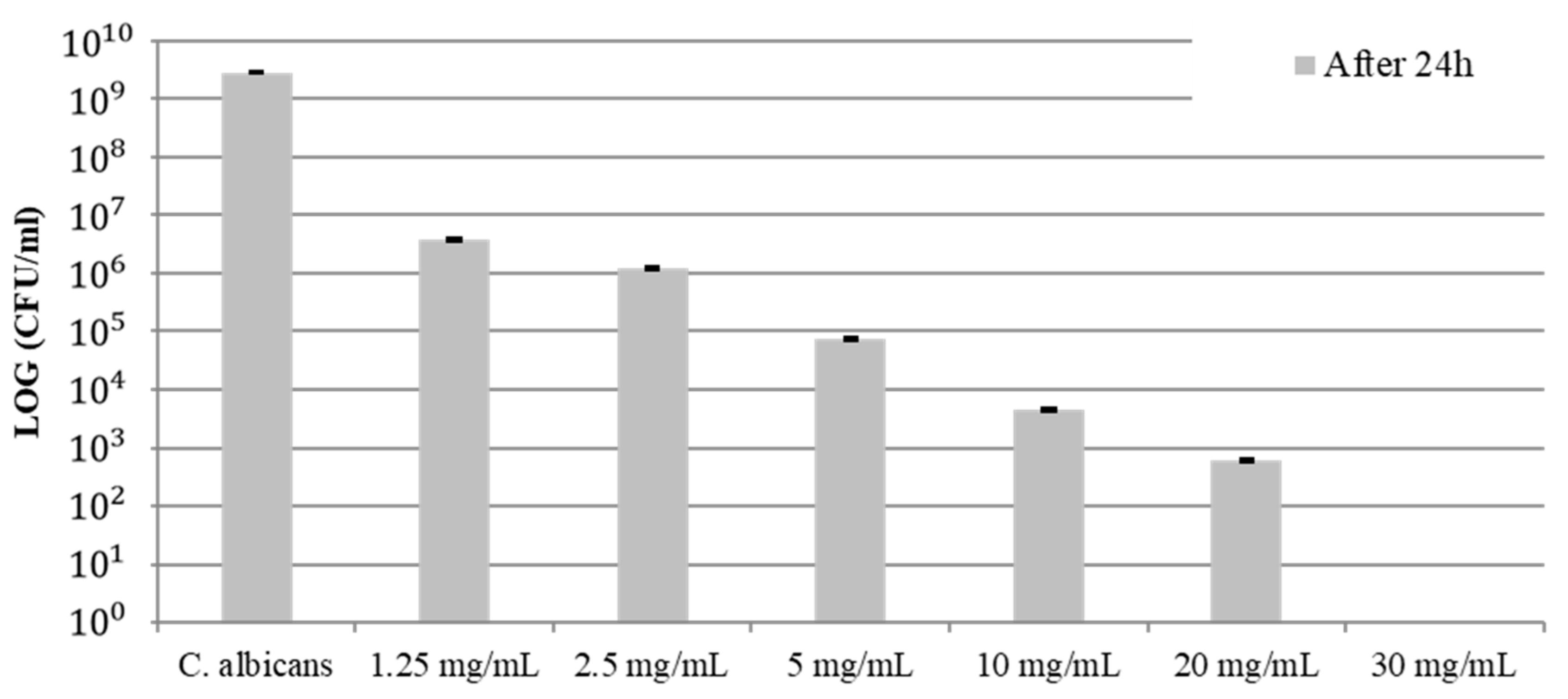 Applsci 13 10236 g002