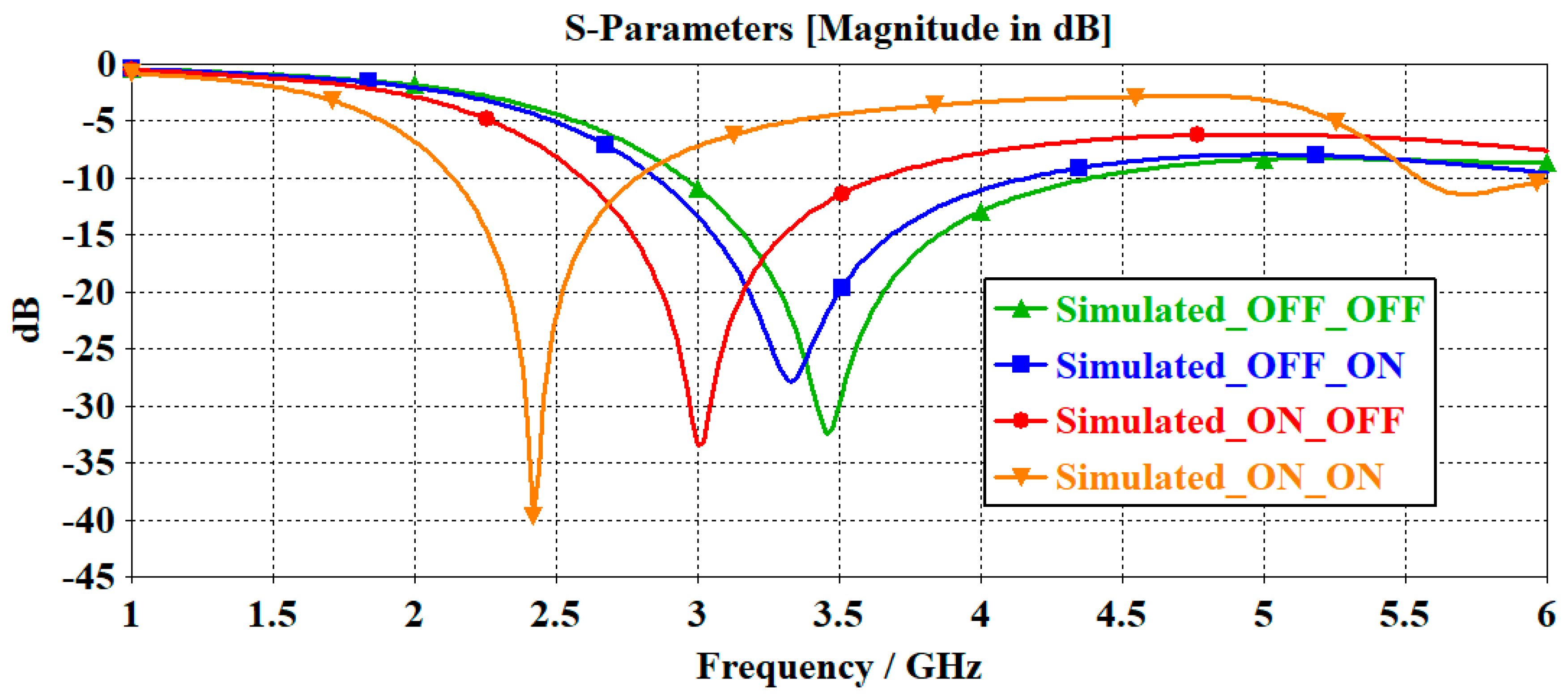Applsci 13 10237 g007