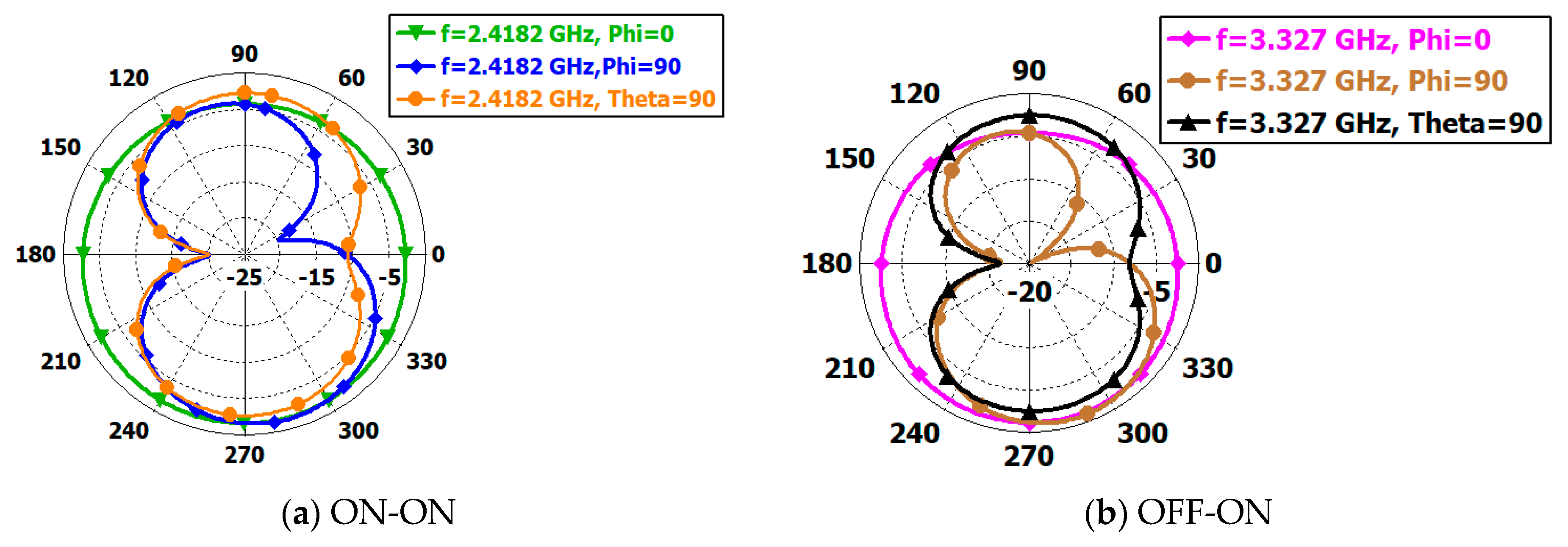 Applsci 13 10237 g008a
