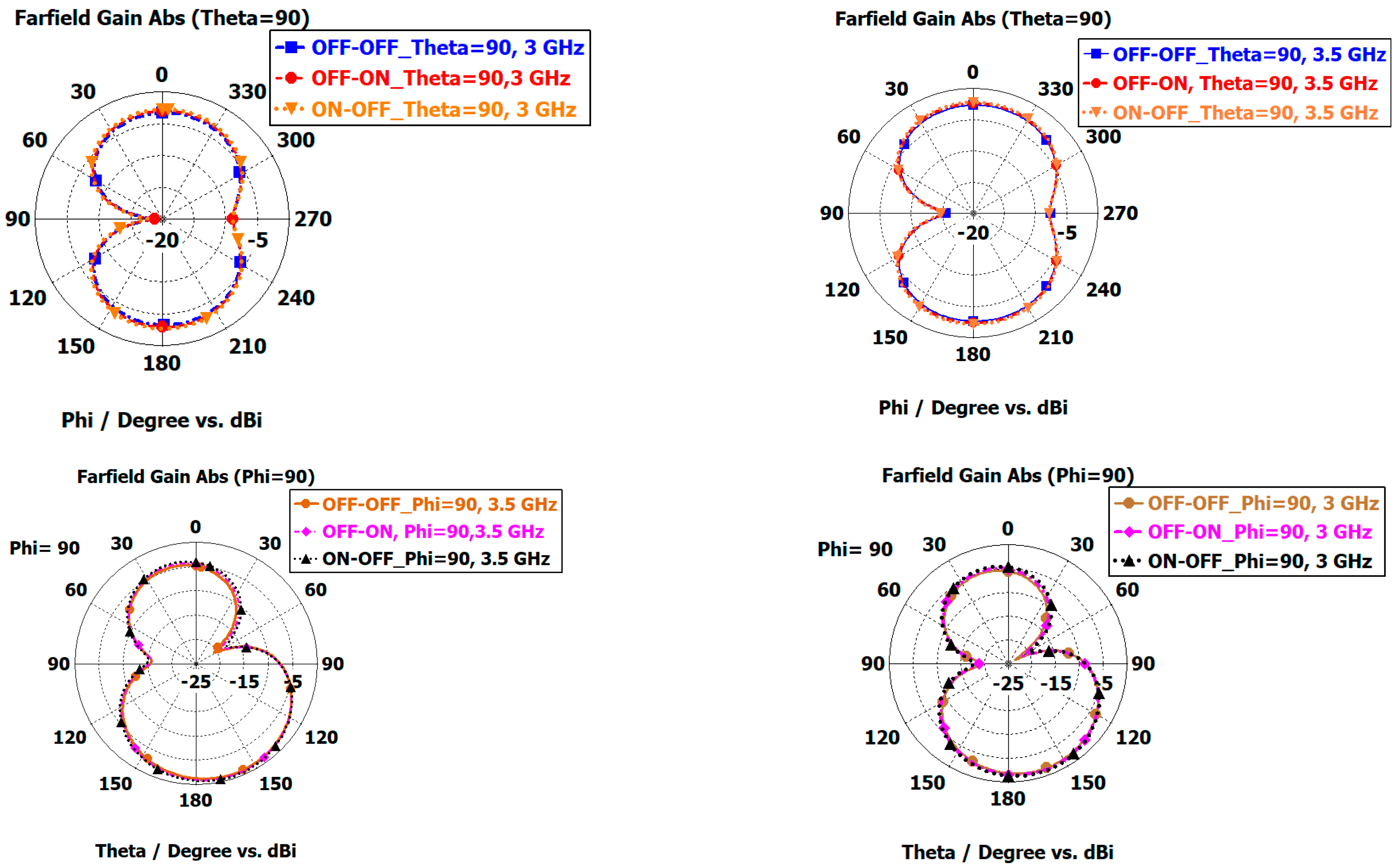 Applsci 13 10237 g009