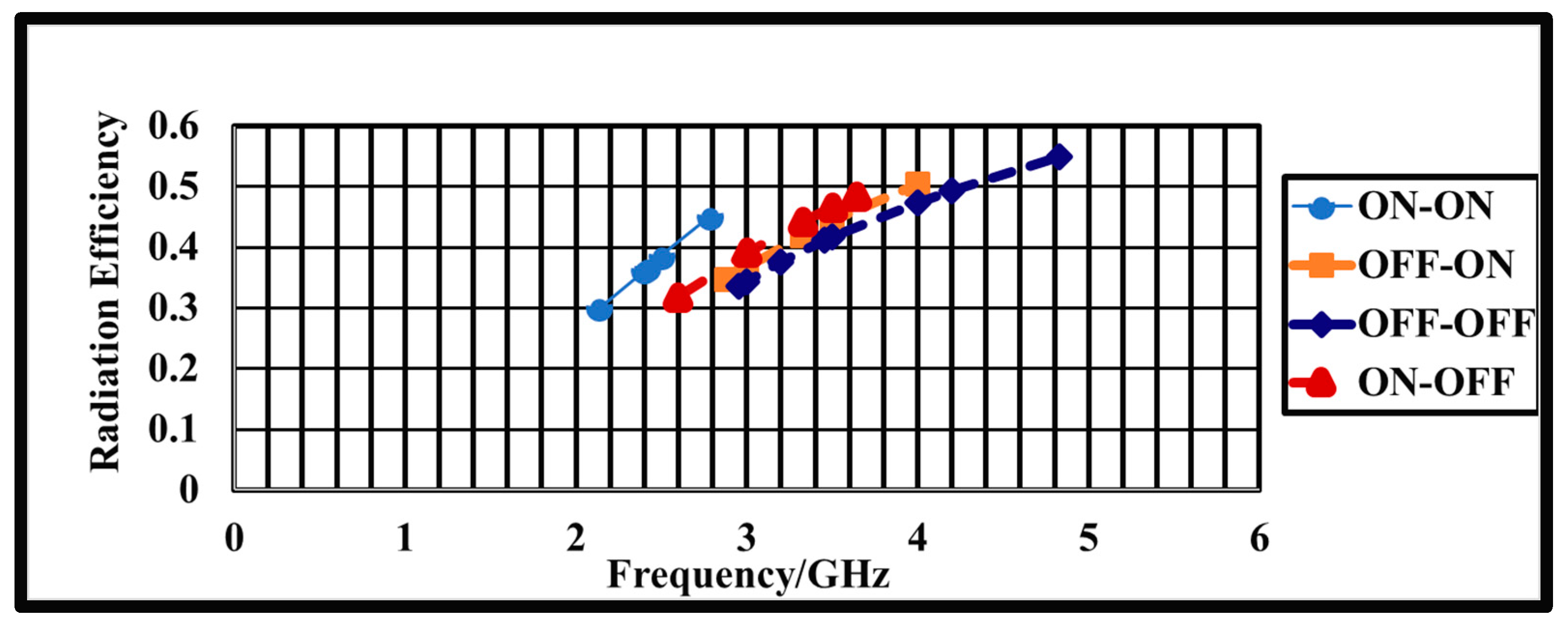 Applsci 13 10237 g010