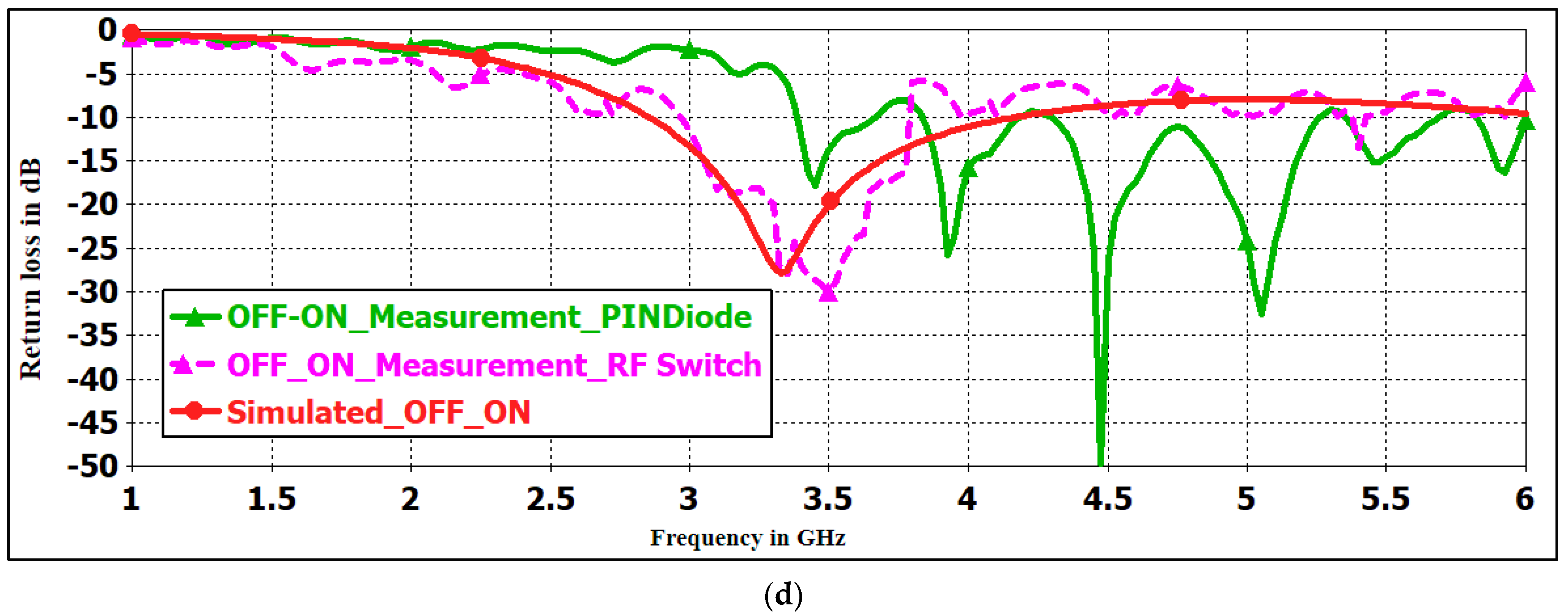 Applsci 13 10237 g012b