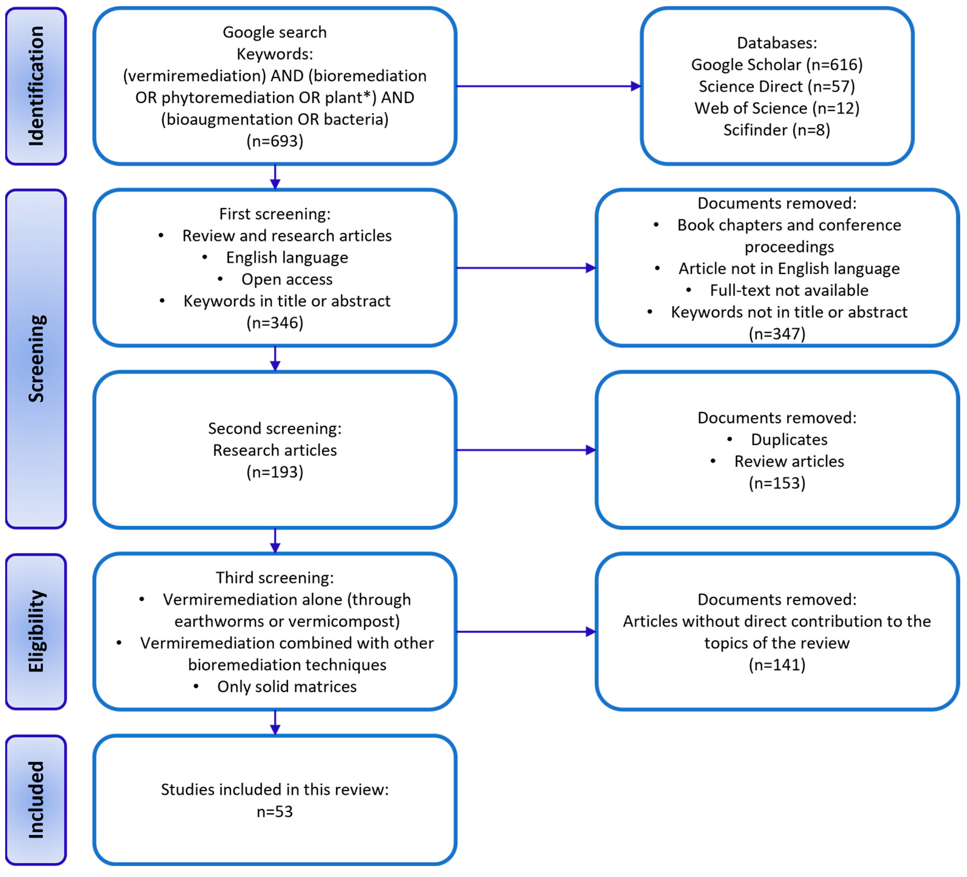 Applsci 13 10239 g001