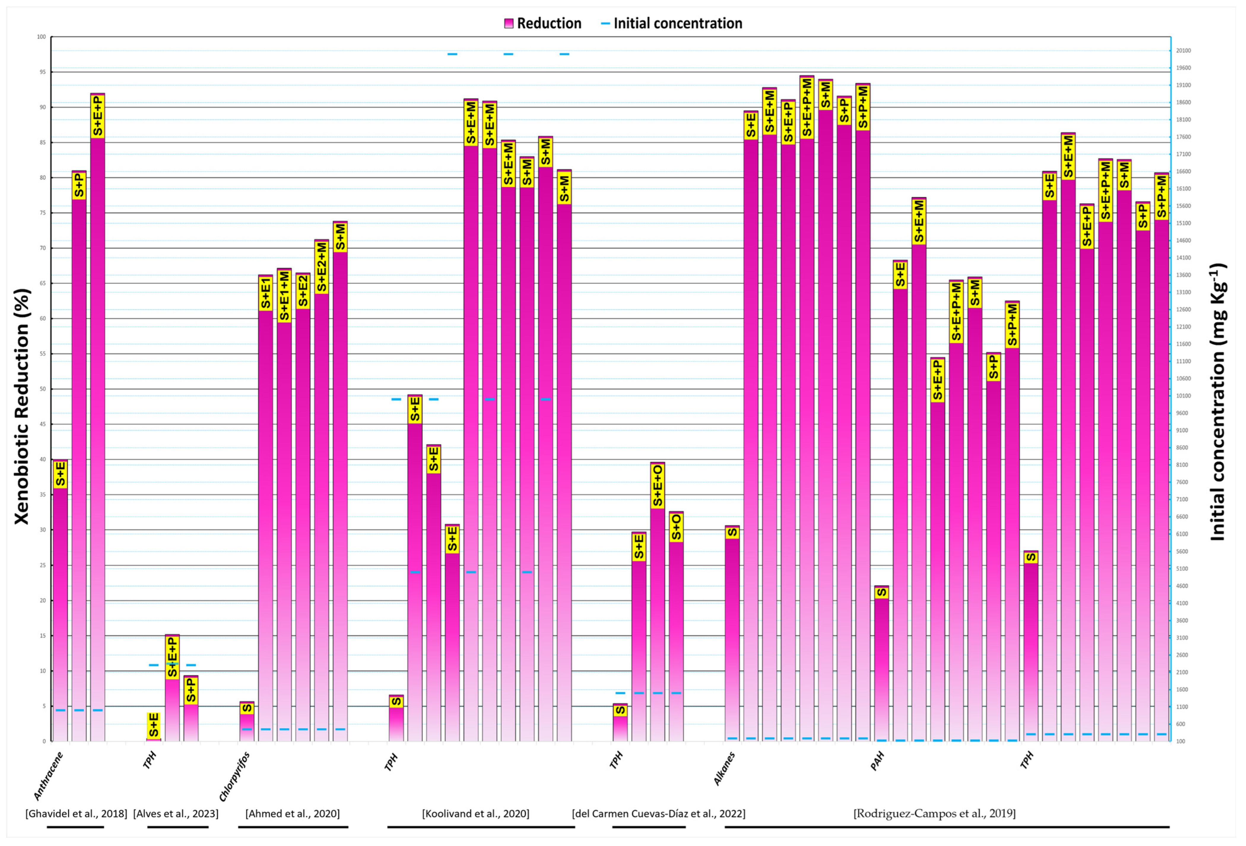 Applsci 13 10239 g005