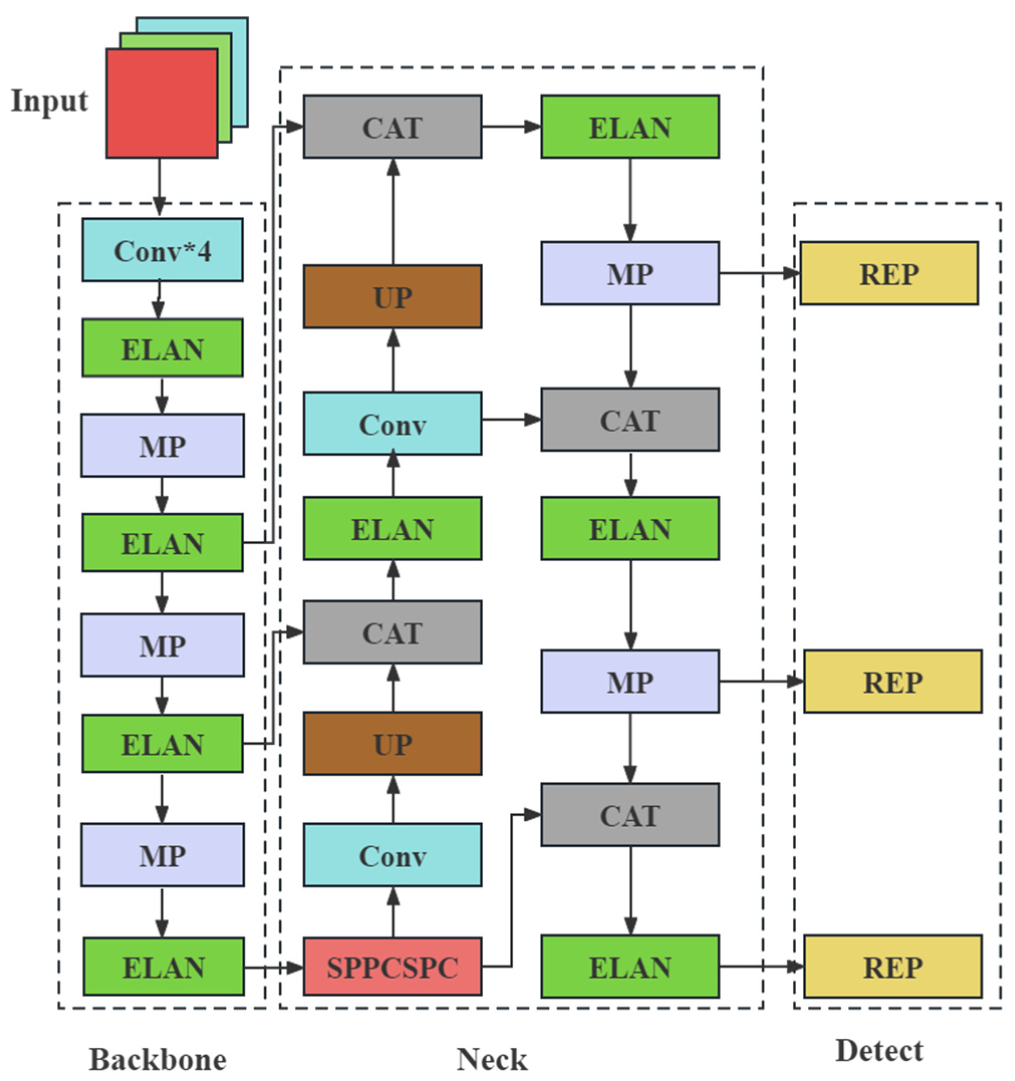 Applsci 13 10240 g001