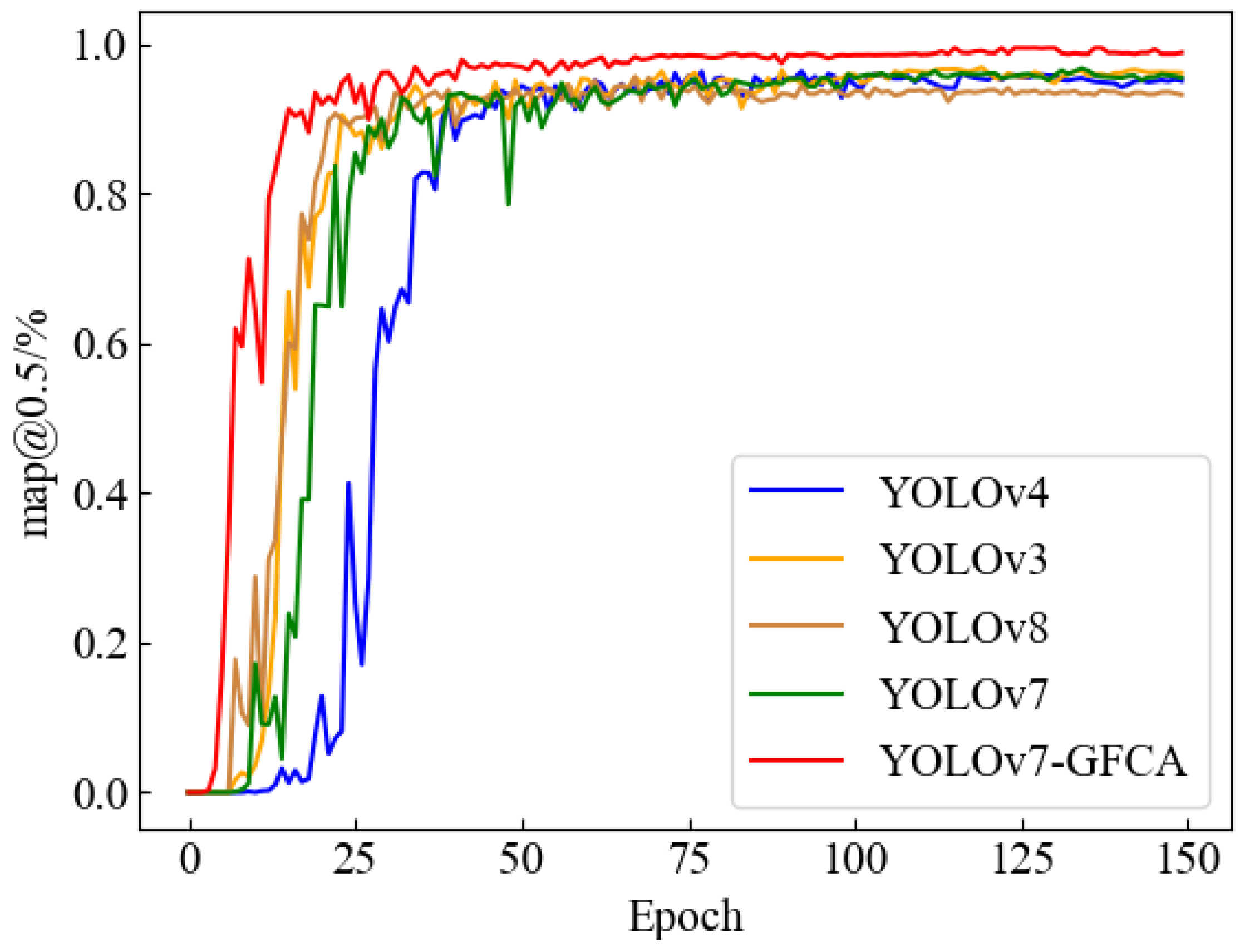 Applsci 13 10240 g005