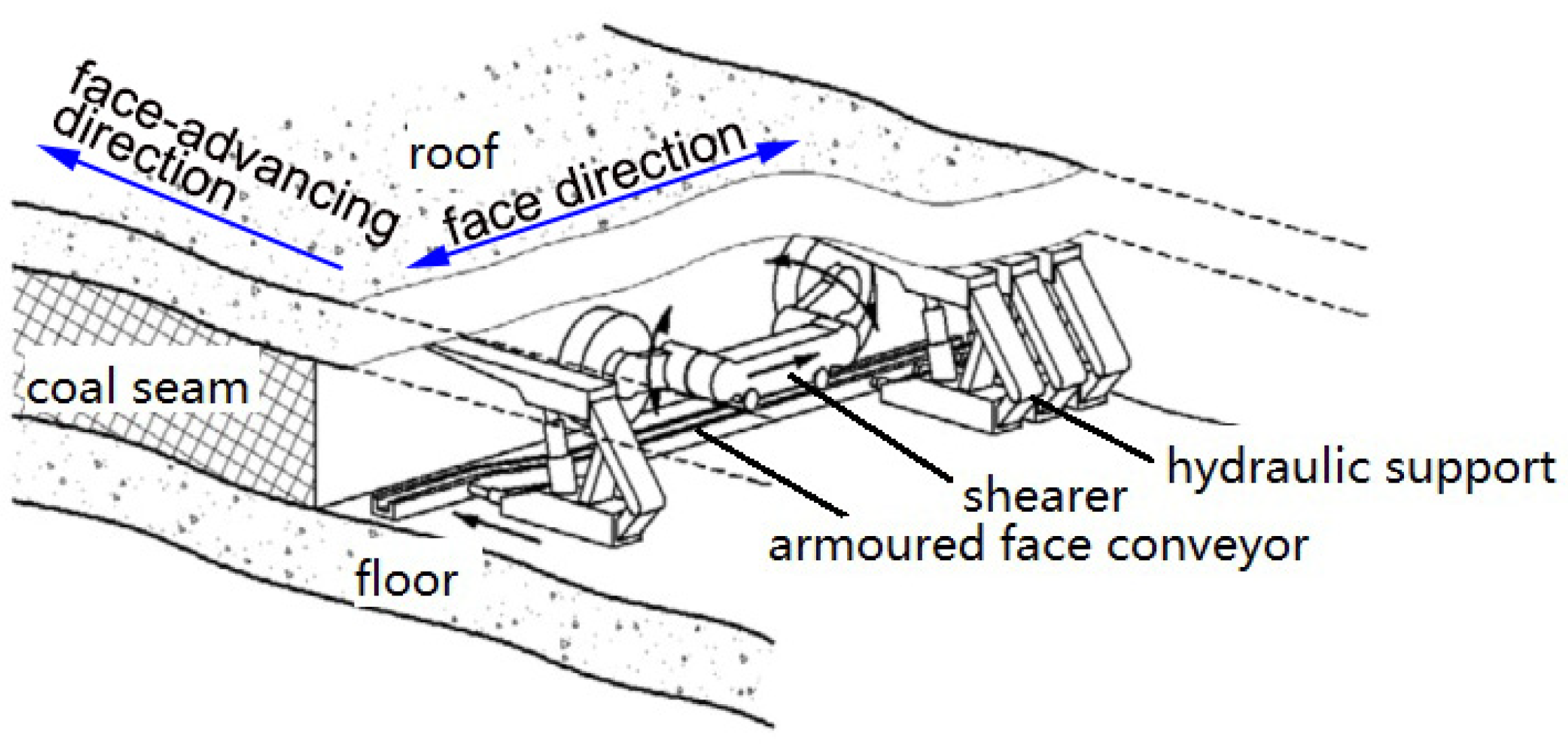 Applsci 13 10242 g001