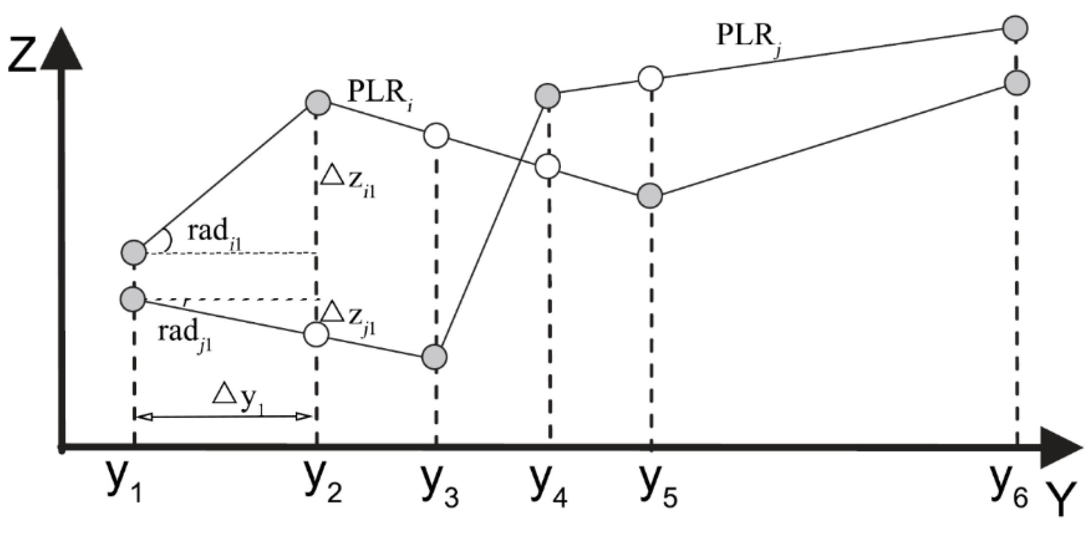 Applsci 13 10242 g004
