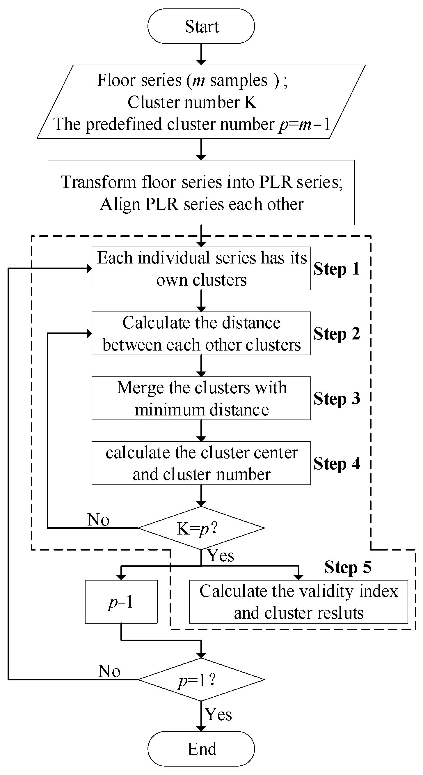 Applsci 13 10242 g006