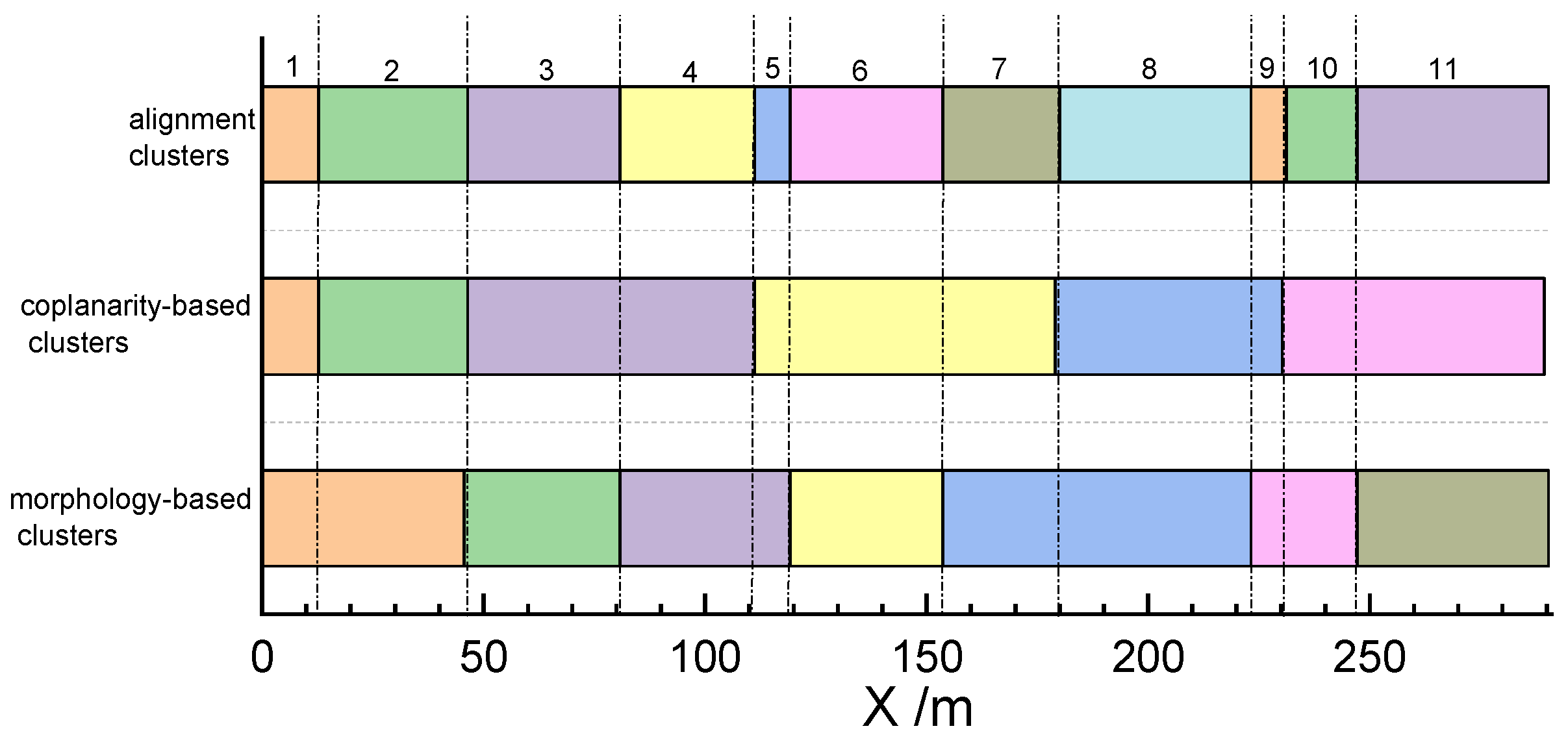 Applsci 13 10242 g012