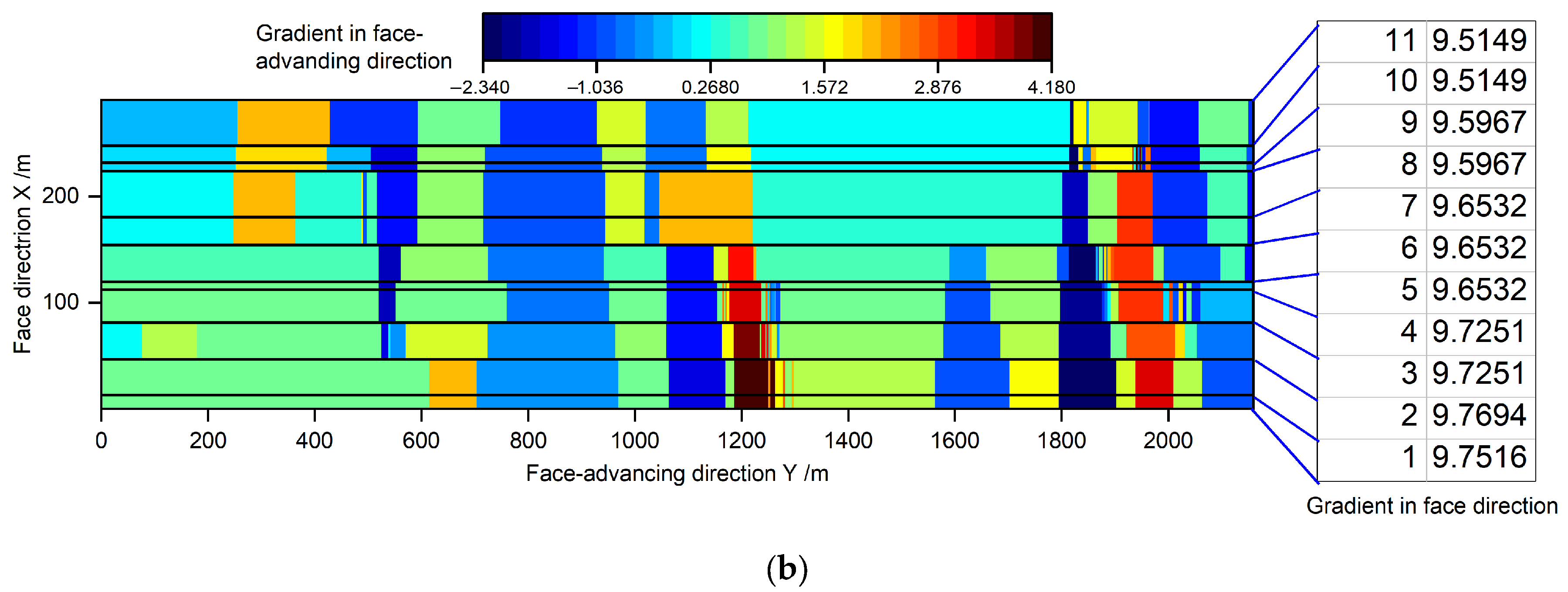 Applsci 13 10242 g013b