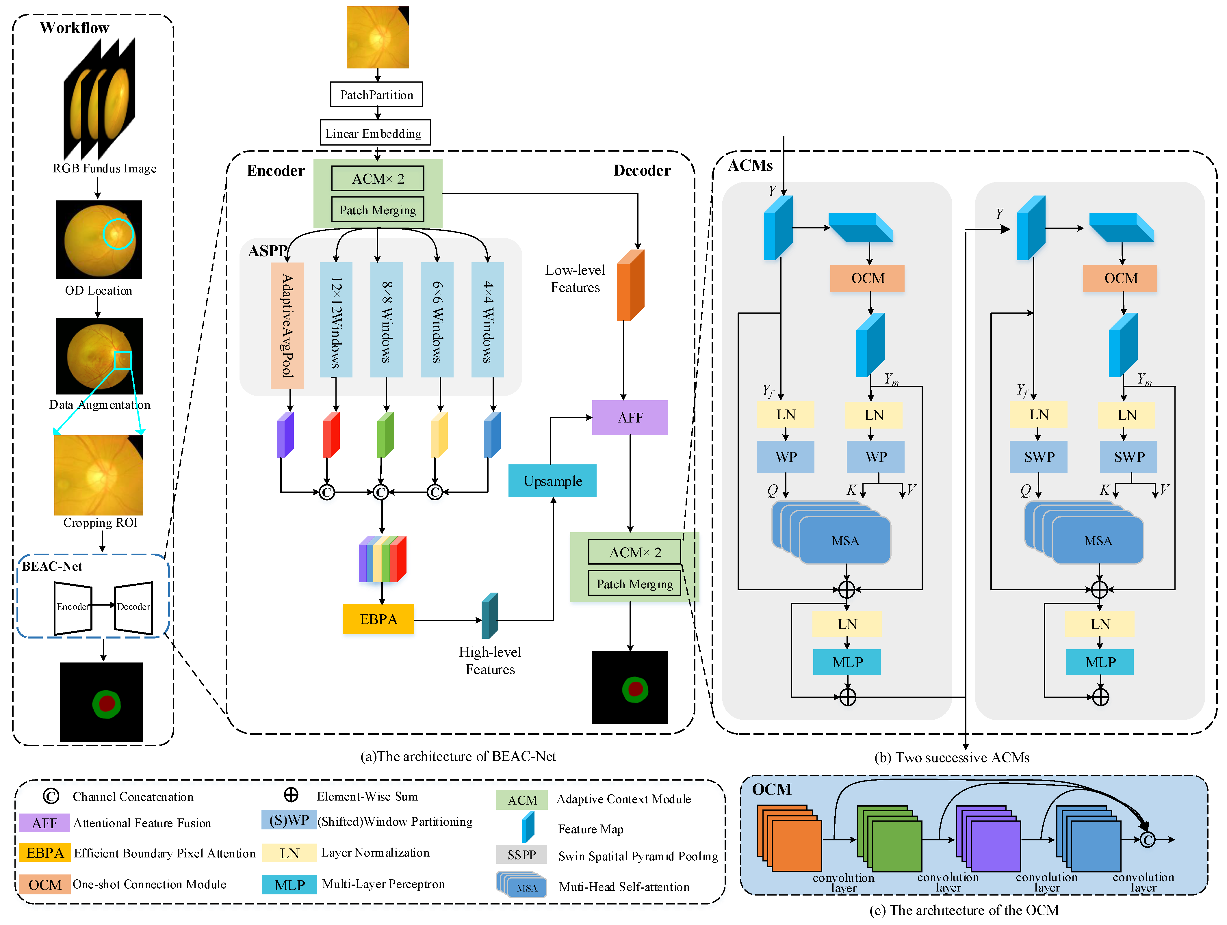 Applsci 13 10244 g002