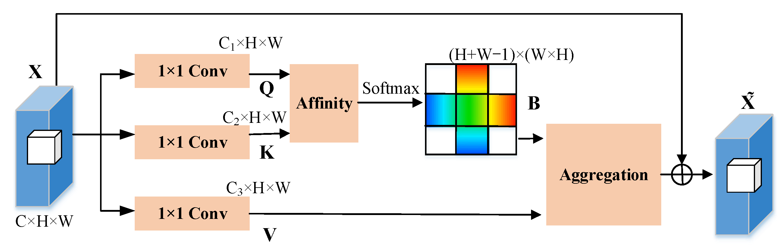 Applsci 13 10244 g004