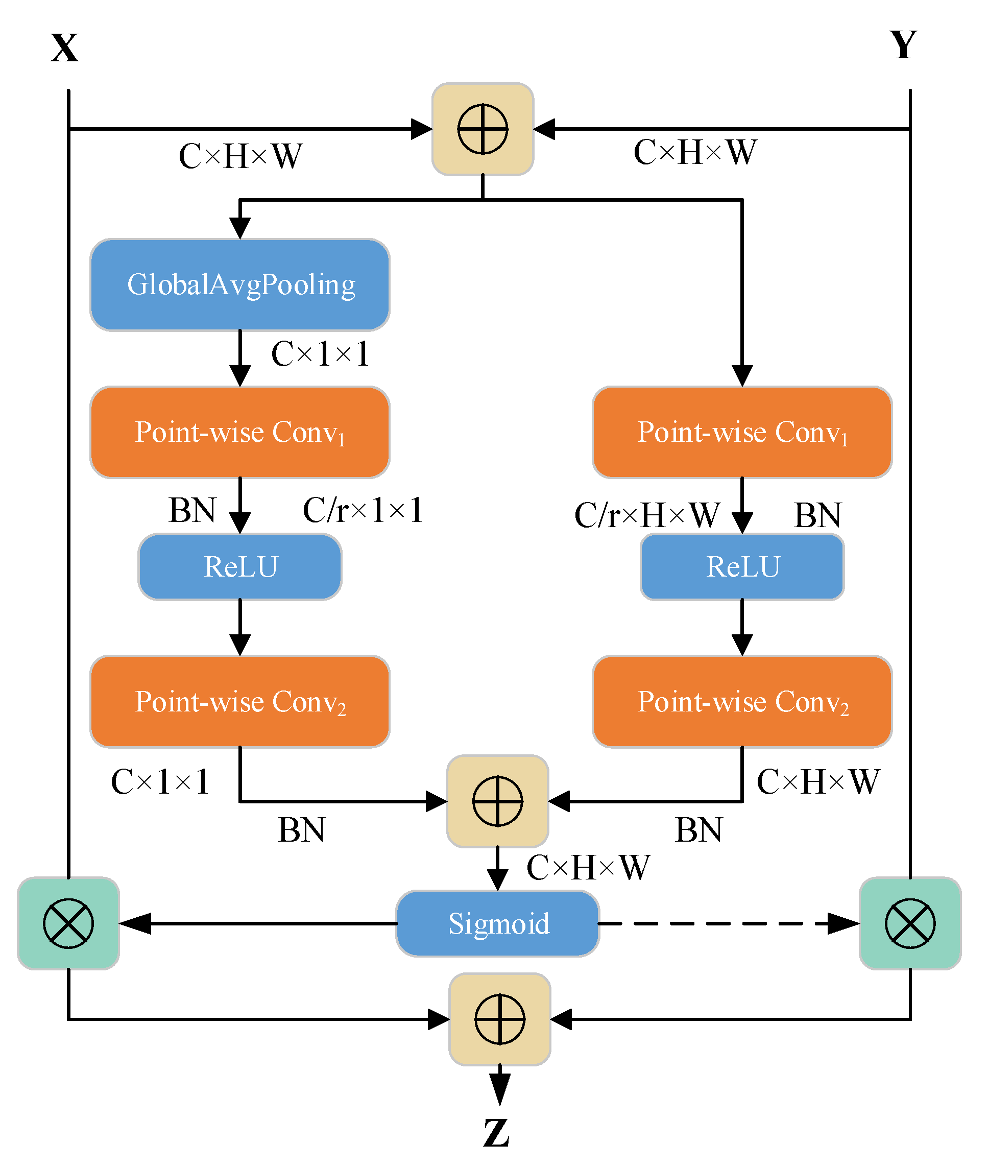 Applsci 13 10244 g005